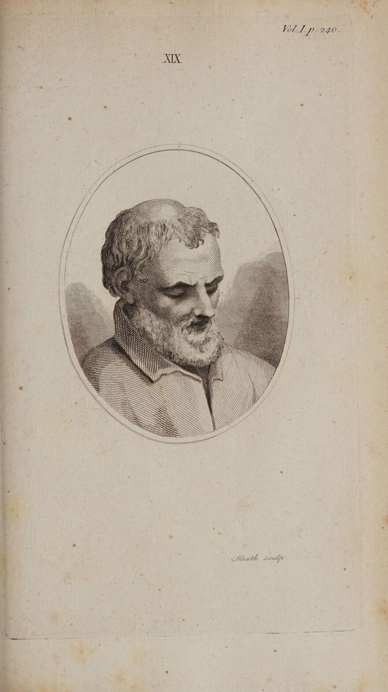 VolT p: 240. is Ce athe Joulfr