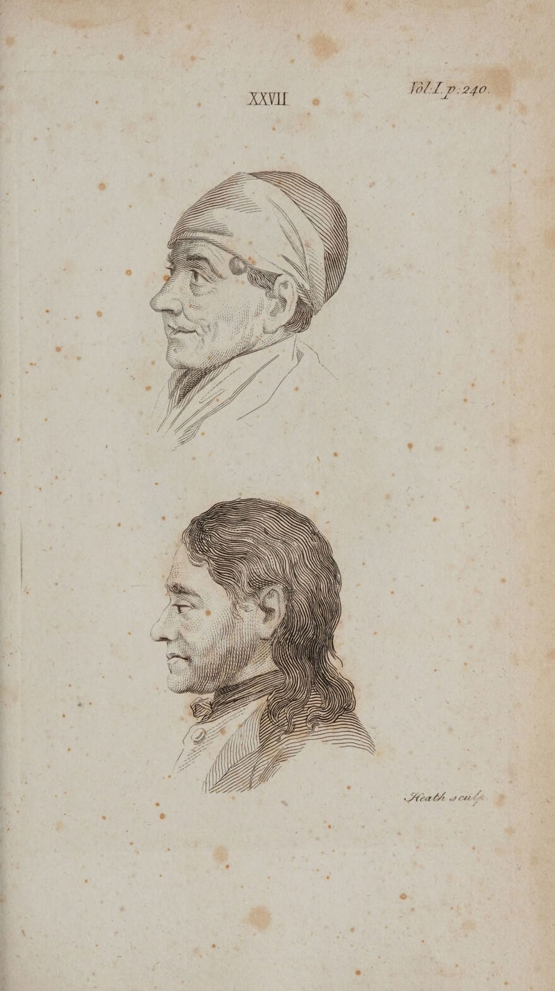 TolL p.240. ae 2 XXVU 19 > N. f Heat cl