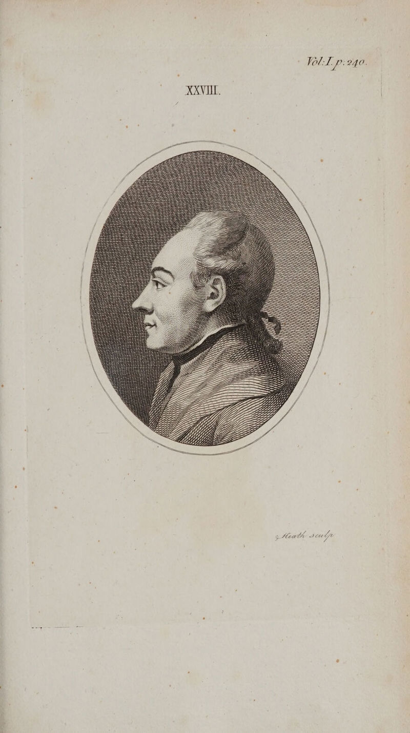 YS { Hy Tr 277 GL; Z — = IS RSS SCS : / go Hed th BR 2