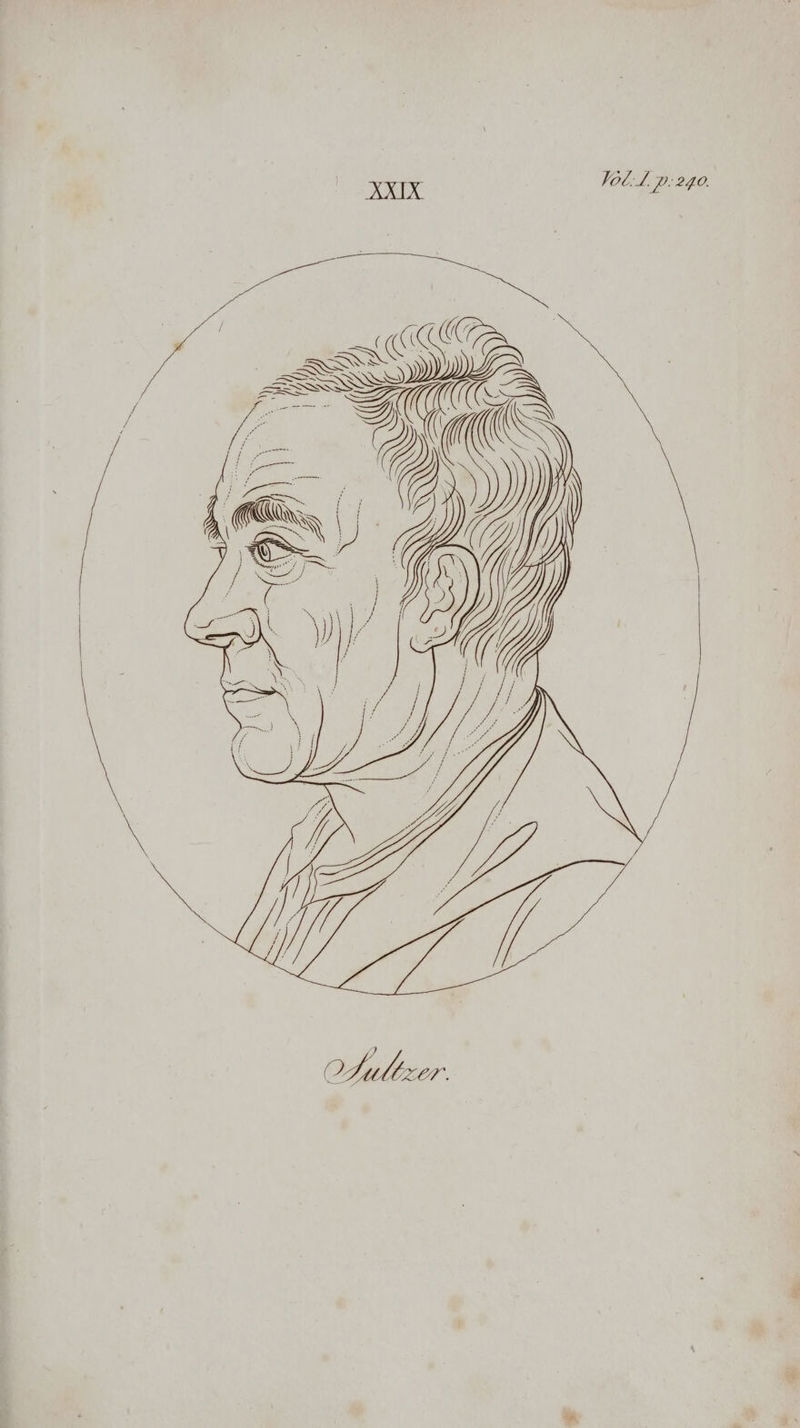 LRT Voll] 2p: 240. CE is Of EIN VY | E (\ en = | 7 | = A)