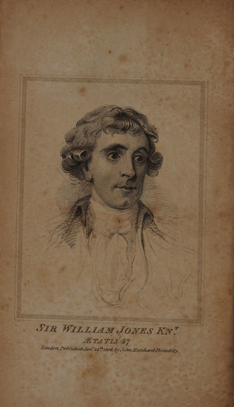 aid iaore ia oia'sid ive anaedeind Sales A Aree 2 “i : . . . STR WILLIAM JONES Kw? ie eee ee ae or. Lenton. Pubtished Jan 261806 by John Hatohare Piocatilly, ae ‘ g i an y 4 . Ce #. ; ® Fags - . * wary apes