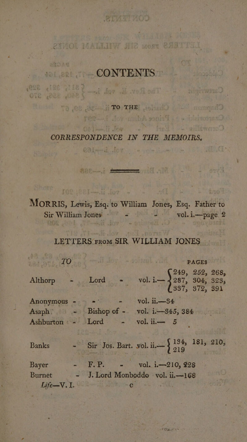 CONTENTS TO THE CORRESPONDENCE IN THE MEMOIRS. MorRIs, Lewis, Esq. to William Jones, Esq. Father to Sir William Jones - = -vol. i.—page. 2 LETTERS rrom SIR WILLIAM JONES rE FeO nok | PAGES | 249, 252, 268, Althorp - Lord - vol. i— 4287, 304, 323, ae $37, 372, 391 Anonymous - — =’ —=_—s*Vodie di. 3.4 Asaph | - Bishopof-. vol. ii—345, 384 Ashburton « = — Lord - VOliime 5 Banks - Sir Jos. Bart. yol. ii.— ; ar ichucehiaaa Bayer ~ hEeP, ae weal, i210, 928 Burnet _ = J. Lord Monboddo vol. ii.—168 Life—V. I, 3 ; Cc ’ \
