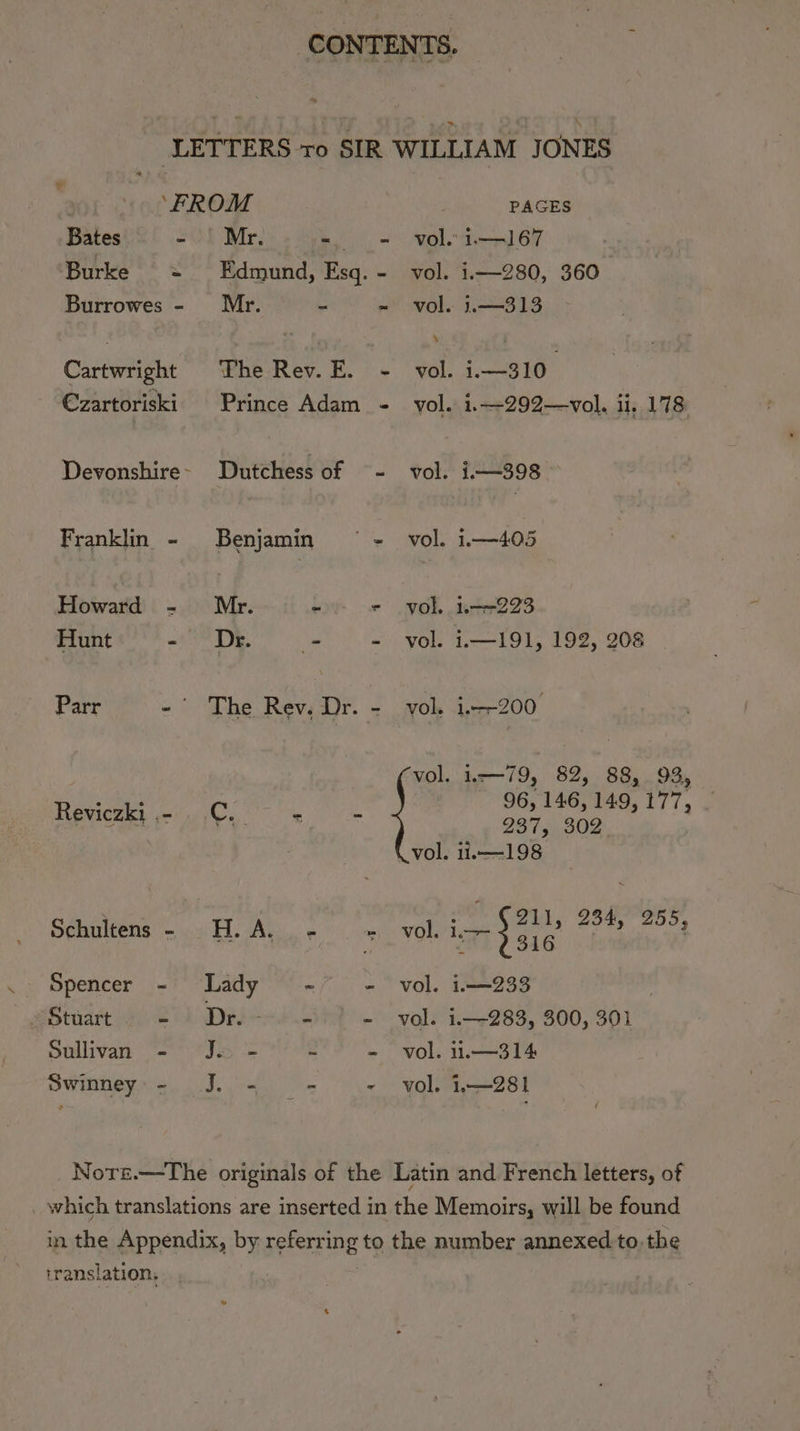 7H) ‘FROM Bates SOE Bir, ee Burke = Edmund, Esq. - Burrowes - Mr. = - Cartwright The Rev. E. - Czartoriski Prince Adam - Devonshire- Dutchess of - Franklin - Benjamin — - Hbivati( 506M it Jor Hunt -) © Dr. ~ Parr -° The Rev. Dr. - Reviczki - C. = = Schultens - Spencer - Stuart - Sullivan - Swinney - H. A. i = Lady ~ - Deter dun ~ Jo: - - J. - - - PAGES 96, 146, 149, 177, 237, 302 vol abn 211, 234, 255, “7 2 316 ) 11.—3 14 translation,