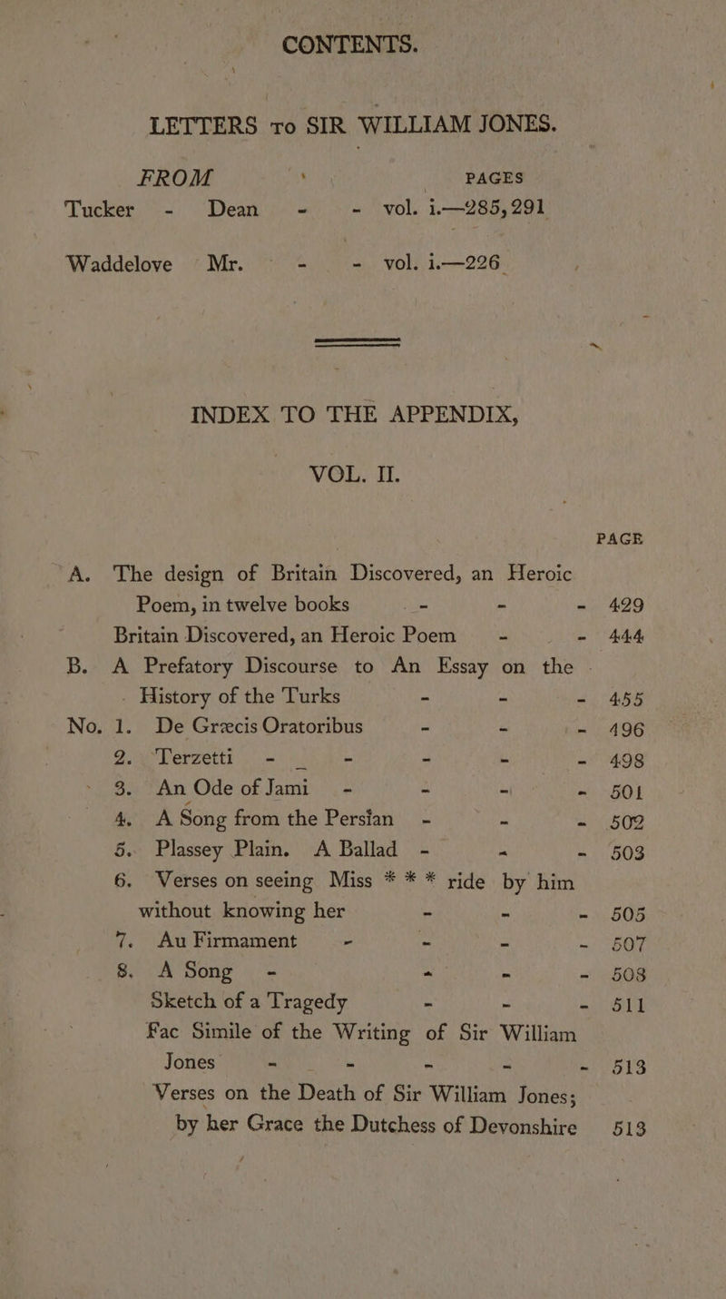 \ LETTERS ro SIR WILLIAM JONES. FROM : ) PAGES Tucker - Dean - - vol. i— 285,291 Waddelove Mr. - - vol. i.—226. INDEX TO THE APPENDIX, VOL. II. PAGE A. The design of Britain Discovered, an Heroic Poem, in twelve books o - - 4929 Britain Discovered, an Heroic Poem = - 444 B. A Prefatory Discourse to An Essay on the - . History of the Turks - a rege No. 1. De Grecis Oratoribus B i ~ | 496 Ste VerZetth om. ink hoe - - - 498 38. An Ode of Jami — - “! ¥ whi OL 4, A Song from the Persian’ - 2 - 502 5. Plassey Plain. A Ballad - \ ~ 503 6. Verses on seeing Miss * * * ride by him without knowing her os ‘ 3 1 BOR 7. Au Firmament - iat Mes 8. A Song - a . aan Sketch of a Tragedy - - eth OLE Fac Simile of the Writing of Sir William Jones = - = = hag &amp;. Verses on the Death of Sir William Jones; by her Grace the Dutchess of Devonshire 513