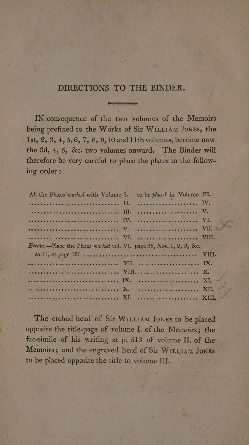 DIRECTIONS TO THE BINDER. IN consequence of the two volumes of the Memoirs being prefixed to the Works of Sir WiutiAm Jones, the - Ist, 2, 3, 4, 5,6, 7, 8, 9,10 and 11th volumes, become now the 3d, 4, 5, &amp;c. two volumes onward. The Binder will therefore be very careful to place the plates in the follow- ing order : All the Plates marked with Volume I. to be placed in Volume Mi. aibineg Wisi a UCase ln este taainee bathe) ) wah Marl Comainlpiaillte cio ne sain a sea a te Yo Ste tiiwiacls ialie We a's Bin Giw rl ieee eh soise] «6h a EEAsT Unie csesmnleis | disoseklewie etd N ¢ pata gisavtoale SUE) I, CUE aaah, Gs St aes OE Annee Pai Ws te Wie wit leisla b Aalstsih epee a2 Oem ae s Diep sea Me Veaee Acmo Wb Se So PiorU RM. eine Thao Ree acete alate nie&gt; hia eel ME. b MIL cola. a nliey Sip: got hoe Mi ghee Errata.—Place the Plates marked vol. VI. page 26, Nos. 1, 2, 3, &amp;c. hard) @eipage LOG. ce a's dard cine eine © + wise nce Bb Heiss orelael aera VII. RtaeP a aden Wend alateguaeculs hea PW eile al WOlM a Sh A's aibaleeh ele aoc ataiey” Lame ease cant eetomante ania uke HTL o oem inbtitas GOs ents X. The etched head of Sir Witt14m Jones to be placed opposite the title-page of volume I. of the Memoirs; the fac-simile of his writing at p. 513 of volume II. of the Memoirs; and the engraved head of Sir Witiiam JonEs to be placed opposite the title to volume III.