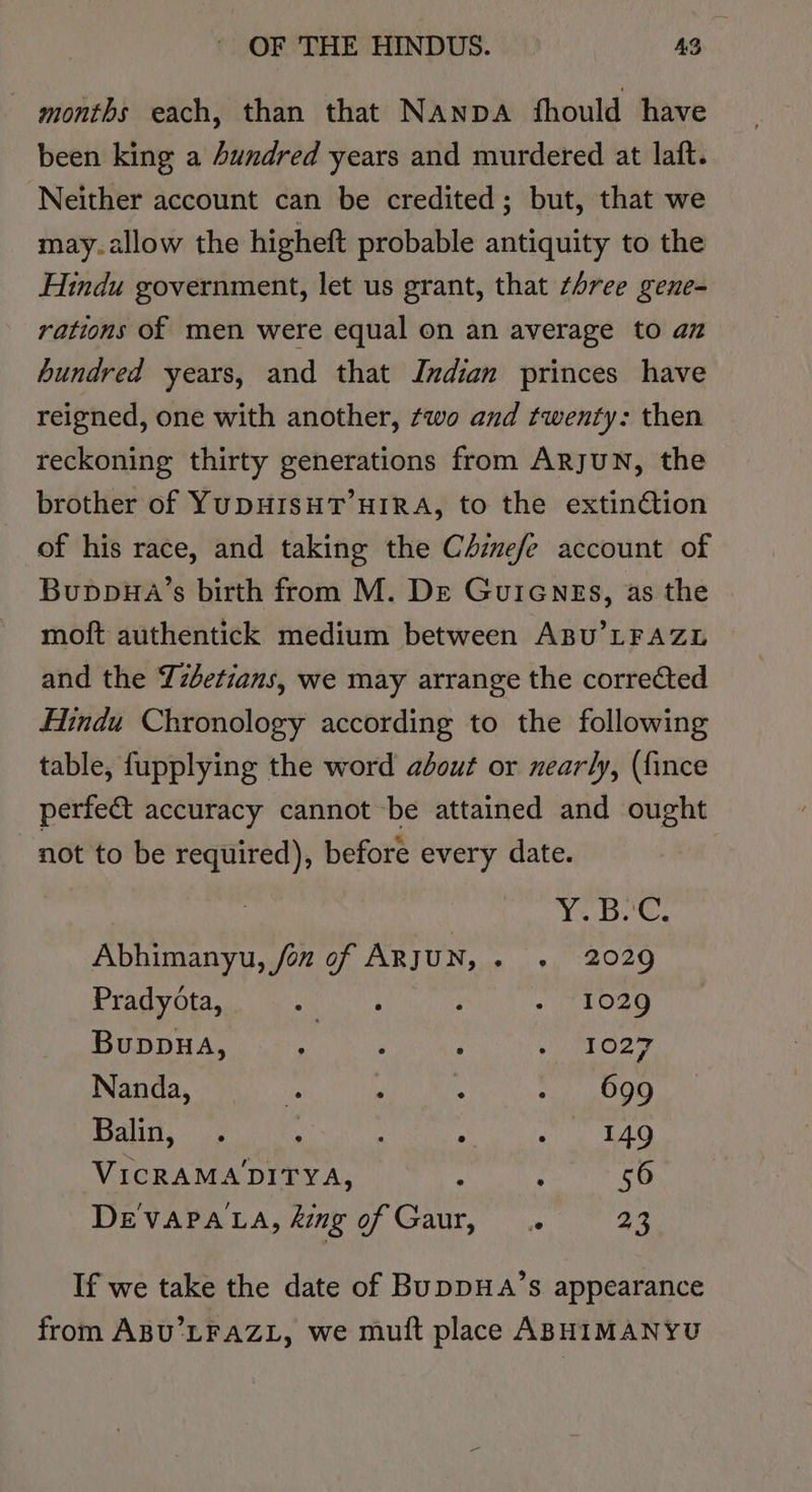 months each, than that NAnpaA fhould have been king a Aundred years and murdered at laft. Neither account can be credited; but, that we may.allow the higheft probable antiquity to the Hindu government, let us grant, that three gene- rations of men were equal on an average to az hundred years, and that Indian princes have reigned, one with another, two and twenty: then reckoning thirty generations from ARJUN, the brother of YUDHISHT HIRA, to the extinétion of his race, and taking the Cdzmefe account of Buppua’s birth from M. De Gurenzs, as the moft authentick medium between ABU’LFAZL and the Lzbetzans, we may arrange the corrected Hindu Chronology according to the following table, fupplying the word about or nearly, (fince perfect accuracy cannot be attained and ought not to be required), before every date. Yee. Abhimanyu, fon of ARJUN, . . 2029 Pradyota, a ; - 1029 BuppHA, , : Ae top ye: Nanda, i . A a BOOK Balin, . , : ve Se VICRAMADITYA, i : 56 DEVAPALA, ding of Gaur, 23 If we take the date of BuppHA’s appearance from ABU’LFAZL, we mutt place ABHIMANYU