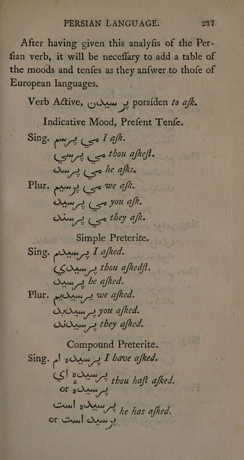 After having given this analyfis of the Per- fian verb, it will be neceffary to add a table of the moods and tenfes as they anfwer to thofe of amelie languages. Verb Active, asec OG porsiden fo aft. Indicative Mood, Prefent een Sing. mia Cs [ afk. . oi ws thou afheft. On) Use he affis. Plur. ean pt Core WE afr. Oto pt (ore YOU afte Simple Preterite, Sing. cow it I afked. CSOmn 3 thou afkedft. Onin J he afked. Plur. pO 3 We afked. OO 1 You afked. OO va they afhed, Compound Preterite. Sing. ’' sown 1 I have afhed. OF sOvew &lt;&lt; eet thou haft afte. Ave po) : 2M he has afhed. Or aul nea