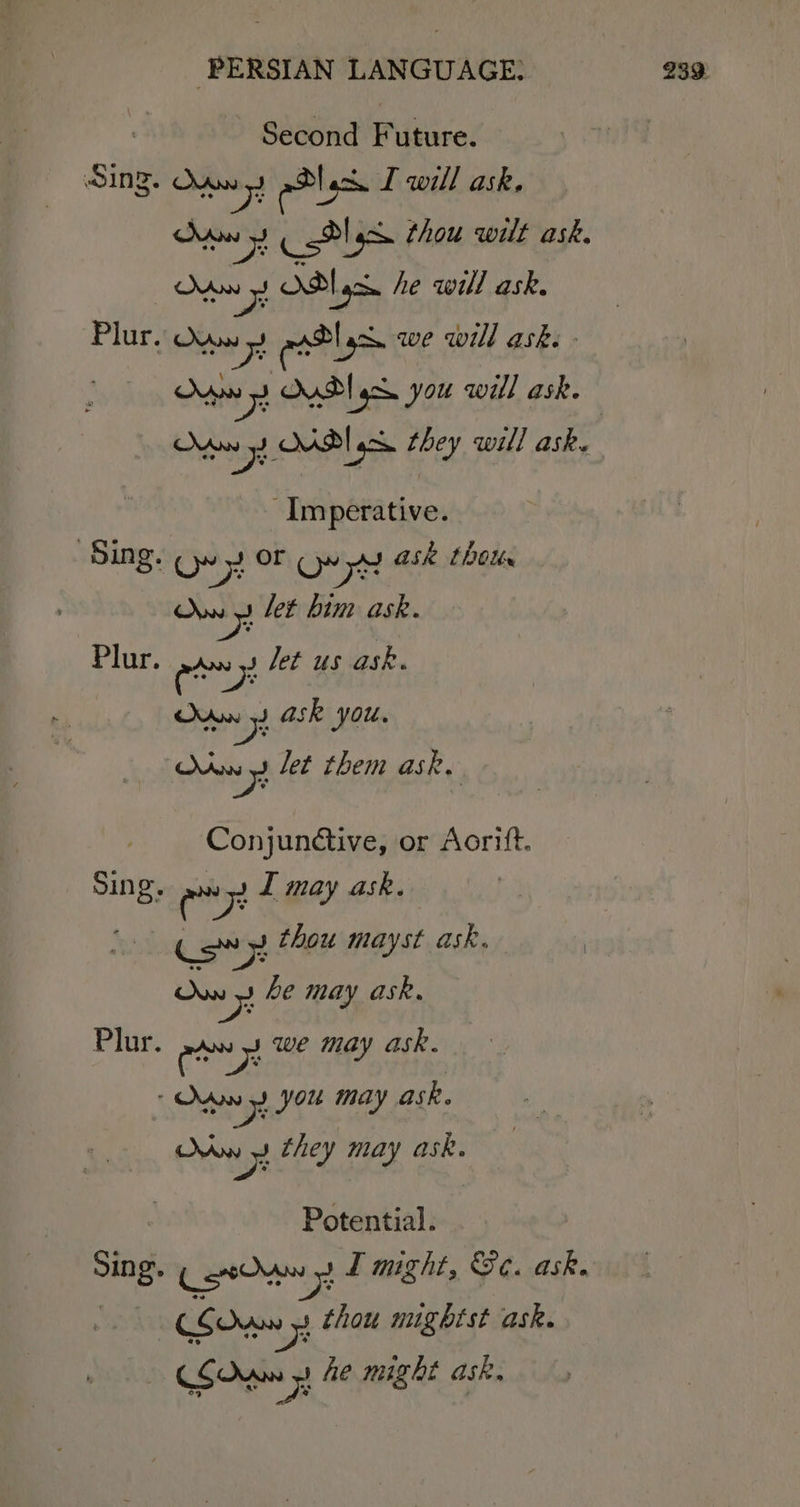 ‘Sing Sing. PERSIAN LANGUAGE: 239. Second Future. B. Odvn | Ll] a ‘ane acy [will ask. Ou &gt;: cs cr thou wilt ask. Orn 7? eaclys we will ask. - Onn 7? OD ger you will ask. Oyun! MDs they will ask. : Imperative. girs let him ask. ete » 7 let us ask. Ow yy ask you. a Vere “ye let them ask. Conjundtive, or Aoritft. is L may ask. Cos p thou mayst ask. Ou pe he may ask. ean yt we may ask. oo vt they may ask. Potential. CeO ot TE might, Ee. ask.