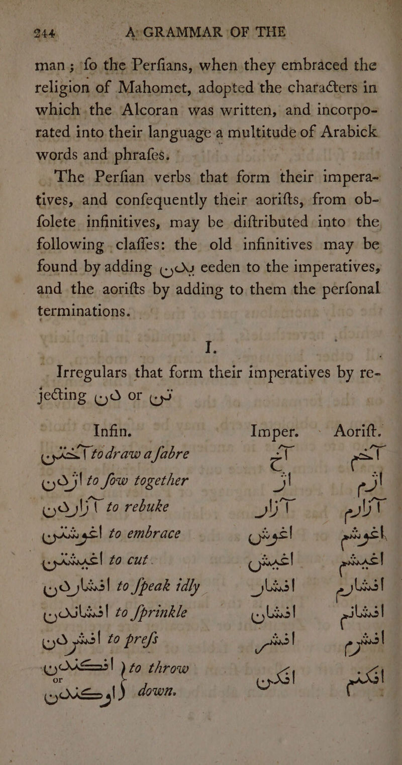 man ; ‘fo the Perfians, when they embraced the religion of Mahomet, adopted the characters in which .the Alcoran was written, and incorpo- rated into their language a multitude of Arabick words and phrafes. ° The Perfian verbs that form their impera~ tives, and confequently their aorifts, from ob- folete infinitives, may be diftributed into the. following .claffes: the old infinitives may be found by adding (j)OY eeden to the imperatives, _ and the aorifts by adding to them the perfonal terminations. . I. _ Irregulars that form their imperatives by re- jeGting «Od or Ey Infin. Imper. ~ Aorift. eT Ho draw a Jabre a ‘ca (Os! to fow together mt. ol WOT zo rebuke late et : Emagsl to embrace Oxss! aw gh, Epreadl to cut. Ome! eiasl (yO ysl to |peak tdly Las! eJussl (OULAS! to /prinkle bss! ails] (yO yas to prefs peel eyes ws Me throw o SI : G (y= al down.