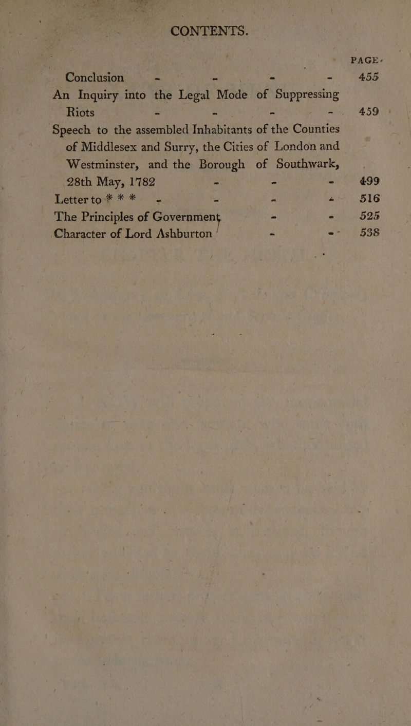 Conclusion ssi oo vi af eee An Inguiry into the Legal Mode of Suppressing Speech to the assembled Inhabitants of the Counties of Middlesex and Surry, the Cities of London and Westminster, and the Borough of Southwark, 28th May, 1782 ‘ i Letter tog *-* + - - “ The Principles of Governmen - - Character of Lord Ashburton i =