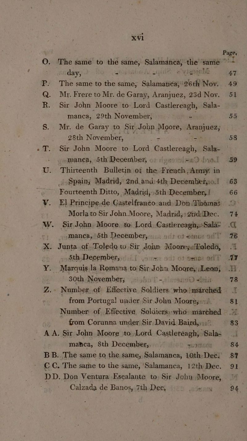 X¥1 The same to the vee ‘Salamanca, the’ ‘same day, yhapus i oi ey ene rh} The same to the same, Salamatioala'e el} Nov. Mr. Frere to Mr. de Garay, Aranjuez, 23d Nov. Sir John Moore to: Lord Castlereagh, Sala- manca, 29th November, : skin) Mr. de Garay to Sir Jobn Moore, le 28th November, ie - Pages oF 6 te 47 55 58 vmanca, Sth Decentber, o> :oseolseD dread 49 Fourteenth Ditto, Madrid, 5th December, ! E] Principe.de Gastelfranco.and. Don .Hhémas Morla to Sir John Moore, Madrid, : hog 2 nate Sir John. Moore. to: Lord Castlereagh;:-Sala Junta of..Toledg to Sir John Moores ar 5th. December, [ ..ocene od} OF Spee Ont 30th November; eke? ~) ik) ates from Portugal under Sir John Moore; th from Corunna under Sir. David Baird,);;~ ‘matica, 8th December,. =H ft Calzada de Banos, 7th Dee, 658 a