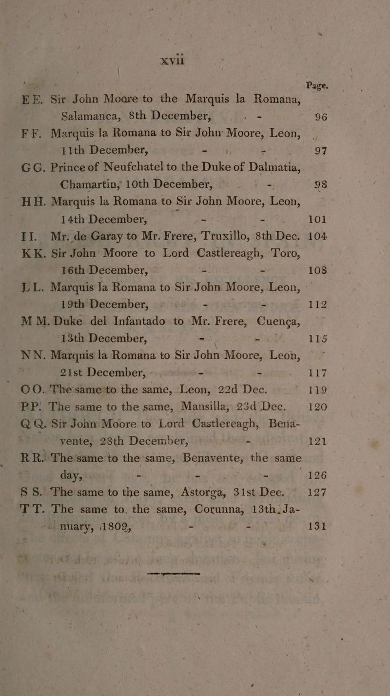 XVI Salamanca, 8th December, tine FF. Marguis la Romana to Sir John Moore, Leon, } 11th December, Hr rae % GG. Prince of Neufchatel to the Duke of Dalmatia, Chamartin, 10th December, ae eee HH. Marquis la Romana to Sir John Moore, ‘ye 14th December, a _ II. Mr. de Garay to Mr. Frere, Truxillo, 8th Dec. KK. Sir John Moore to Lord. Castlereagh, Toro, 16th December, — - - Page, 96 97 98 10] 104 103 19th December, © -- - - M M. Duke. del Infantado to Mr. Frere, Guede 13th December, => - NN. Marquis la Romana to Sir John Moore, Leon, 21st December, - ~ OO. The same*to the same, Leon, 22d Dec. PP. The same to the same, Mansilla, 23d Dec. QQ. Sir John Moore. to Lord Castlereagh, Bena- vente, 28th December, | ~ RR. The-same to the same, Benavente, the same day, . - - - S S. The same to the same, Neto 31st Dec. TT. The same to, the same, Corunna, Lath Ja- Mao 1809, - -