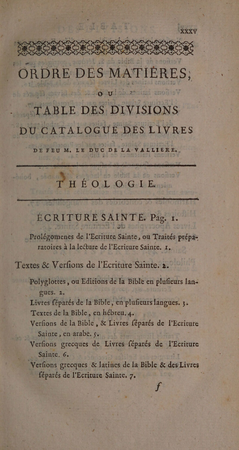 ty messe | BADRE DES MATIÈRES, 0 LE b..25 5 TTABLE DES DIVISIONS | DU CATALOGUE DES LIVRES DE FEU M. LE DUC DE LA VALLIERE.. Me ÉCRITURE SAINTE. Pag. 1. D raléééments & l’Ecriture Sainte, ou Traités prépa= ratoires à la lecture de l’Ecriture Sainte. 1. Textes & Verfions de l’Ecriture Sainte. 2. Polyglottes , ou Editions de la Bible en plufieurs lan- CMEURS. 2 Livres fépatés de la Bible, en plufeurs langues. 3. Textes de la Bible, en hébreu, 4. Verfons de la Bible , & Livres féparés de l'Ecriture Sainte , en arabe, $. | Verfons grecques de EivÉs NIRRES de l'Ecriture _ Sainte. 6. Verfons grecques & latines de la Bible & des Livres féparés de l'Ecriture Sainte, 7. à | ‘à