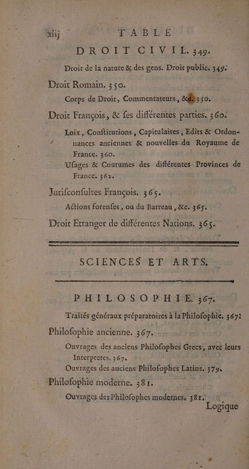 AH, TABLE D'R'O DIS CL VOTE 342. Droit de la natute &amp; des gens. Droit public. 349: Droit Romain. 3 50. Corps de Droit, Commentateurs, sd; So. Droit François, &amp; fes différentes parties. 360: Loix, Conftitutions , Capitulaires , Edits &amp; Ordon- 4 nances anciennes &amp; nouvelles du Royaume de France. 360. | | Ufages &amp; Coutumes des 0 Provinces de France. 362. | Jurifconfultes François. 365. A&amp;tions forenfes , ou du Barreau ,.&amp;c: 365. Droit Etranger de différentes Nations. 365. PHILOSOPHIE 367. Traités généraux préparatoires à la Philofophie. 367: Philofophie ancienne. 367... $ Ouvrages des anciens Philofophes Grecs, avec leurs Interpretes, 367. Ouvrages des anciens Philofophes Latins, 379. 4 Philofophie moderne. 381. Ouvrages des Philofophes modernest 381. Logique