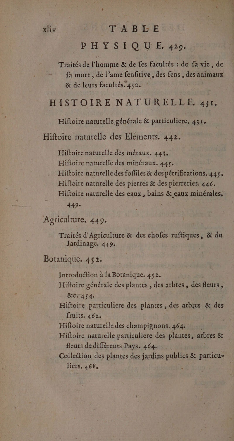 dy COTON BISE PHYSIQUE. 420. Traités de l'homme & de fes facultés : de fa vie, de fa mort , de l’ame fenfitive, des fens , des animaux & de leurs facultés. 430. HISTOIRE NATURELLE. 431. Hiftoire naturelle générale & particuliere, 431. Hiftoire naturelle des Eléments. 442. Hiftoire naturelle des métaux. 443. Hiftoire naturelle des minéraux. 445. Hiftoire naturelle des fofiles & des pétrifications. 445. Hifloire naturelle des pierres & des pierreries. 446. Hiftoite naturelle des eaux , bains & eaux minérales, 449. Agriculture. 449. Traités d'Agriculture & des chofes ruftiques, & du Jardinage. 449. Botanique. 45 2. Introdu@ion à la Botanique, 45 2. Hiftoire générale des plantes , des abres, des fleurs , ë&c. 454 Hiftoire particuliere des plantes, des arbres & des fruits. 462, Hiftoire naturelle des champignons. 464. Hifloire naturelle particuliere des plantes, axbres êc fleurs de différents Pays. 464. 4: Kia liers, 468,
