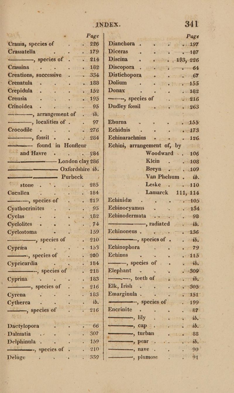 . Page ¢ Page ‘Crania, species of = . 226 | Dianchora. . 5 #1197 Crassatella : ae 179 |. Diceras 4 $ , o 187 — , Speciesof . . 214 | Discina . 4 ©». ,-493,-296 ‘Crassina ws Ctr . « 182 | Discopora . : 2 rene 64 Creations, successive . .-. 334 | Distichopora . : . 67 Crenatula. : : + 188 | Dolium 4 ‘ o Po pee bS erepidula <. °°... shoes | Donax. =... ww ww puting Creusiaw . ws 195 | ==, species of 51-216 Crinoidea : 95 | Dudley fossil ....0 4 4.2263 —=+—-—,, arrangement of tb. | : —-——, localities of . 97 | Eburna ; : . » 155: Ghecodile ©. °°... ig@MR | Behidnis :. =... bhageag at’ » fossil . «| od 2284 ; Echinarachnius . - +126. ————- found in Honfleu _ Echini, arrangement of, by + “and Havre... 284 | Woodward .. 106 x — — London clay 286 Klein .. - 408 Oxfordshire ib. Breyn.. ..-~ . 109. a Purbeck 4 -Van Phelsum . — ib. ‘S* stone -. * S - 285 Leske . - 110 Cucullea : 184 . Lamarck 111,414 ——-—, species of . . 219 | Echinide .. , oe HOS Cyathocrinites . . . 95 | Echinocyamus . 134 Cyclas : ree, . 182 |. Echinodermata... <9: ‘Gydlolites «5 es a SG Sh »¥adiated . . 94d, Cyclostoma : . 1. -8.Y590 |; HeHiinoneus .. i. es; « 136 —--- » Species of » 2210: --, speciesof . =.» -tb. Cypréa : - , 153 | Echinophora j Ree a . -, speciesof - 200 _Echinus ° : . 2 415 Cypricardia Ri i . 184 | ———, species of A De --, Species of § . + 218 | Elephant . ; ‘ 2 809° Cyptia: = te +, ORS. J ee, teeth of pind Guetta i » species of . . 216 | Elk, Irish. i ; «B05: Cyrena i . 183 | Emarginula . 3 o 951 Cytherea. 3 ; . bt) — --, species of 199: —_—-, species of - 216 | Encrinite . . . . +87 : ; | art , lily 4% aby - Dactylopora : a G » cape. 2 ray Dalmatia .- - «807 | —————, turban epbhaens 288 Delphinula'. . 159 | ee, pear ee -, species of . 210 | ———nee, nave : 90) Deluge : . : 339 | —————-,_ plumose 1