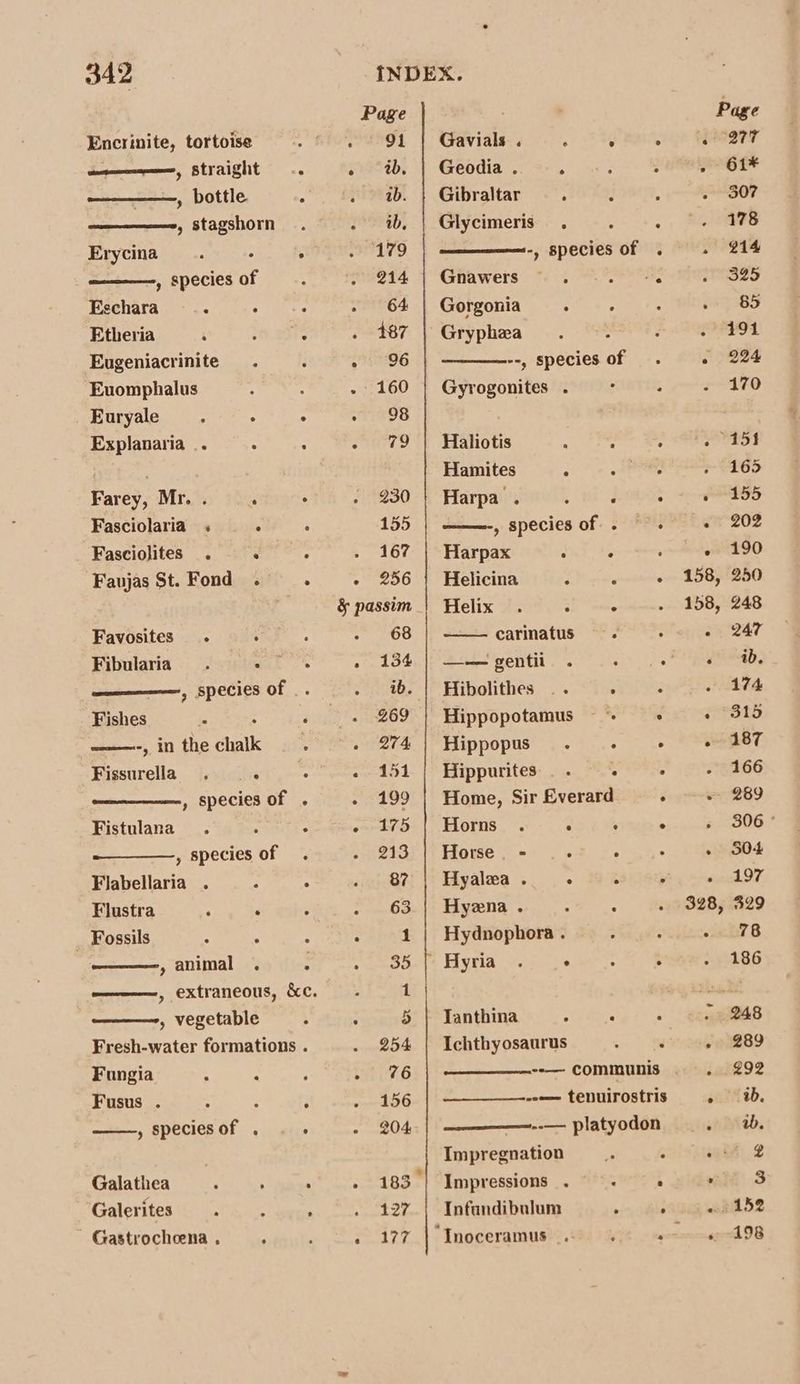 Encrinite, tortoise ane, Straight .. , bottle s , stagshorn Erycina . . species of Réchara : . : Etheria ‘ eee Lb Eugeniacrinite . ; Euomphalus : Euryale ° ° . Explanaria .. : : Farey, Mr. . : ° Fasciolaria « . : Fasciolites . mi :, Faujas St. Fond . ; Favosites . ; Fibularia . . —————, species of . Fishes “ ‘ ———-, in the chalk : Fissurella . .. - , species of . Fistulana. ‘ ‘ , species of . Flabellaria . : ‘ Flustra : . _ Fossils : ° ,animal .. , extraneous, &amp;c. , vegetable : Fresh-water formations . Fungia ; ‘ Fusus . ; : ; , Species of . : Galathea : : A ‘Galerites n : . ~ Gastrocheena . A is ei «Vi 00 sik &amp; ete so : ee a ad 12 Gavials . é 5 ° Geodia . . : : Gibraltar : : : Glycimeris . : : -, species of . Gnawers abi” Gorgonia ° , Grypheza --, species of Gyrogonites . : Haliotis : : : Hamites . at Harpa . ; d : ——-, species of. Harpax : e Helicina ; ¢ ° Helix . : ; carinatus ~ - : ——gentii . : . Hibolithes .. : Hippopotamus ~~ . Hippopus . ; . Hippurites.. : Home, Sir Everard . Horns . . ° ° Horse. - ° : . Hyalea . e ° ° Hyena . ° : Hydnophora . Hyria . . : : Tanthina F : Ichthyosaurus : 3 --== tenuirostris —————--— platyodon Impregnation # - Impressions . . : Infandibulum . . “Inoceramus ... .