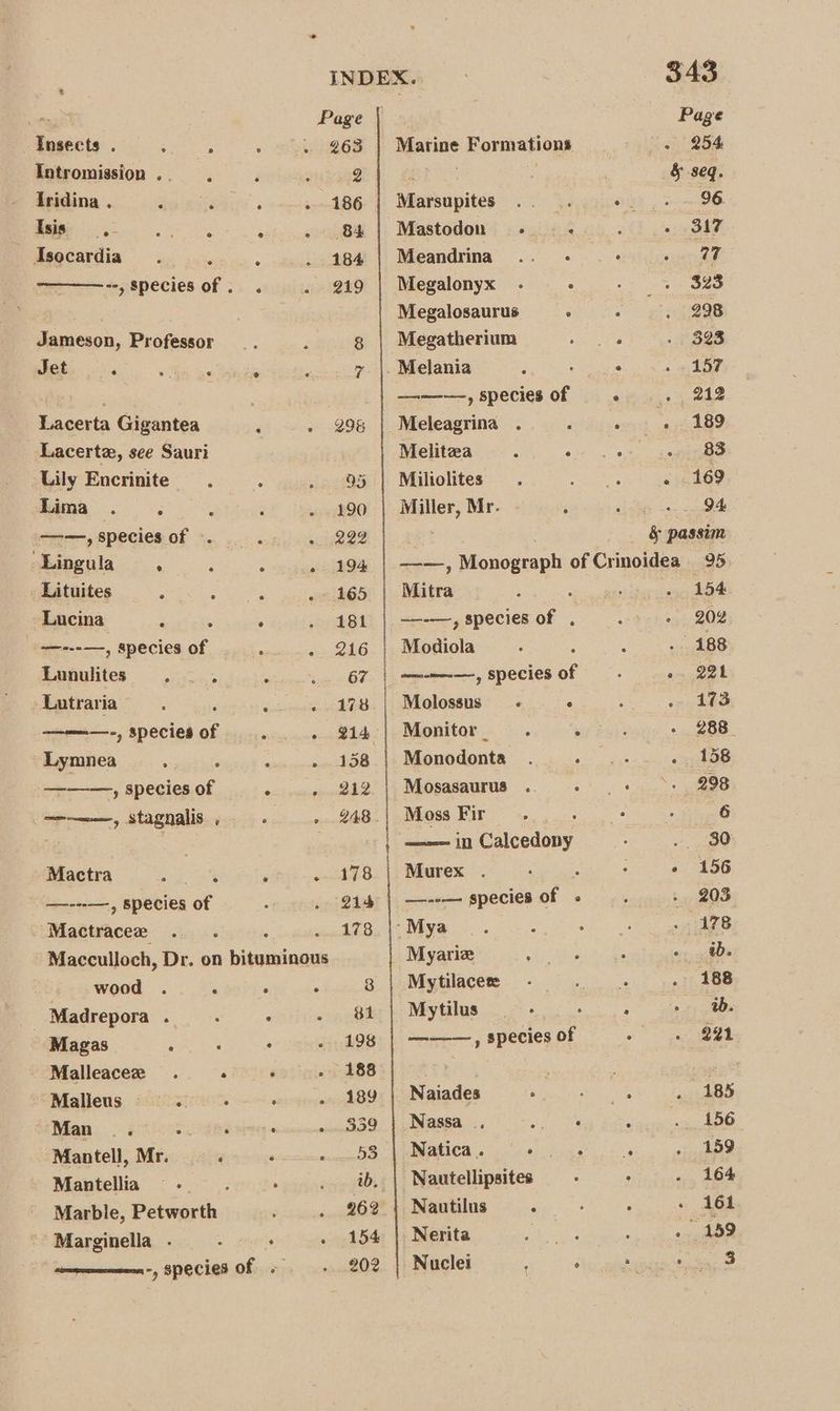commence “5 species rt ee tag Page Page Insects . F : . 263 | Marine Formations ‘4 254 Sotromission .. 0 5 ew lo Sanpe@h gar : & seq. Iridina . ips. -oniae 6: |i Marsupites.. Ye,cajveas 3-96 Isis 2 : - 84 Mastodon . .~ : - 317 Asocardia eee « cuvpadi || Meandrina’ 2. «|. eaiiceqen Rh --, Species of. . . 219 | Megalonyx .- j 393 Megalosaurus . : 298 Jameson, Professor _. : g | Megatherium eae 323 Jet 4 ; ‘s .. 7 |. Melania F ole 157 ) —-———, species of ies Sede Lacerta Gigantea , . 298 | Meleagrina . siege cae Lacerte, see Sauri Meliteale 34. .u. sx goes Lily Encrinite . . . 95 | Miliolites . . . «169 Lima. . . : . 190 | Miller, Mr. ‘ ; - . 94 ST 2 speciesof -... ee _ & passim Lingula . F : . 194 | ——, Monograph of Crinoidea 95 _ Lituites AD ee . 165 | Mitra 154 Lucina éaai ahs ; 181 | —--—, species of . 202 —---—, species of | . 216 | Modiola : - 188 Lunulites ; : . 67 | ——————, speciesof on et - Lutraria .. «178 | Molossus' « - 173 —-, species of , . @14°| Monitor . . 288 Lymnea : : tee (e Mpnodenta oi. jo 4422 7 eae _ , species of - .» 212 | Mosasaurus ti sea eee ———, stagnalis , , . 248.| Moss Fir. : ‘ > sige ir —=-— in Calcedony . 280 Mactra i 3 .. 178. |. Murex . : ; : « 156 —---—, species of 214 | —--— species of .« 203 Mactracee . . 178.|:Mya .. : nifeieeesics A178 Macculloch, Dr. on spe RO _ Myarize aye. - ab. wood . : < : 3 | Mytilacee ‘i . 188 | Madrepora . : ; . 81 | Mytilus ie atts Bye - wb. ‘Magas ; ; : 198 | ———, species of . 221 - Malleacee * é 188 . ‘ < r Malleus =: F 189 | Naiades ° eis 185 Man .. “ Wheiede.c . 339 |, Nassa .. ae Paar omcreeee Mantell, Mr. 4 : .. 53 | Natica. + Re Ls . 159 Mantellia . . 5 _ ib. | Nautellipsites ° ° 164 Marble, Petworth . 262 | Nautilus ; 161 ‘Marginella. -.~ > . 154 | Nerita apie he wee Nuclei 0 cpéablinagee Senteae