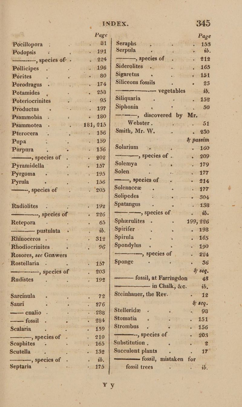 Pocillopora Podopsis ---—, species of” - Pollicipes Porites : , Porodragus . Potamides , Poteriocrinites : Productus - Psammobia Psammotea - Pterocera’.. : Pupa Purpura : < » Species of . Pyramidella Pyrgoma . Pyrula - ——--, species of Radiolites Retepora : ——--— pustulata > Rhinoceros . Rhodiocrinites . Rosores, see Gnawers Rostellaria —-—, species of Rudistes ‘Sarcinula n Sauri SO wer ae —— enalio fossil . ° Scalaria B alae i ——-—, speciesof . Scaphites . : Scutella . . ——-—, species of INDEX. Page Page 81 | Seraphs 4 aR OSI SS 491 | Serpula ° ni > 4. 224 | ———, species of . 212 196 | Siderolites .. ° h6S . go | Sigaretus . ‘ - 151 174 | Siliceous fossils : « 23 958 oan vegsetables tb, 95 | Siliquaria : : 52 . 197 | Siphonia . ogee » 180! —-——, discovered by Mr. 181, 215 Webster . ‘ Se | 456 | Smith, Mr. W. - «(30 189 | sp poeeits 456 | Solarium =. , « 160 902 | ~~, speciesof. = . 209: . 157 | Solemya : : » 179 495 | Solen j ae ek 7 156 » Species of ° 214 ‘995 | Solenacee . . - 177 Solipedes : . - 304 . 199 | Spatangus ; . - 138° seg | (e———, species of 2°) 5) aR. . 65 | Spherulites . 199;226 . 3. | Spitifer- . . 198 — 31¢ | Spirula . ; - 165 . 96 | Spondylus . : ~ 190 ———-—, species of _ - 224 457 Sponge ° ° ° 36 203 § seq. 499 | —-—— fossil, at Farringdon 48 ————-—-— in Chalk, &c. id. _ gg | Steinhauer, the Rev. of ER 976 ; § seq. 983 | Stelleride . : ~ 98 . 994 | Stomatia . : aaa cs BL - 489 Strombus F . - 156 210 | “7, species of - 903 465 | Substitution . : . 2 -- 132 | Succulent plants : 2 ae . 2. | —_— fossil, mistaken for