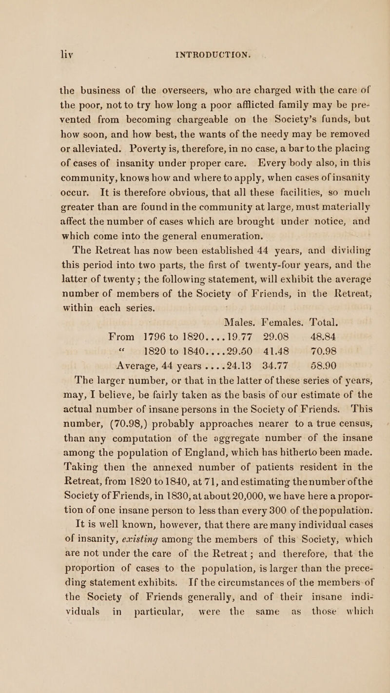 the business of the overseers, who are charged with the care of the poor, not to try how long a poor afflicted family may be pre- vented from becoming chargeable on the Society’s funds, but how soon, and how best, the wants of the needy may be removed or alleviated. Poverty is, therefore, in no case, a bar to the placing of cases of insanity under proper care. Every body also, in this community, knows how and where to apply, when cases of insanity occur. It is therefore obvious, that all these facilities, so much greater than are found in the community at large, must materially affect the number of cases which are brought under notice, and which come into the general enumeration. The Retreat has now been established 44 years, and dividing this period into two parts, the first of twenty-four years, and the latter of twenty ; the following statement, will exhibit the average number of members of the Society of Friends, in the Retreat, within each series. . Males. Females. Total. Eromt $1796 togl820 392 19777929508 48.84 « 1820 to 1840....29.50 41.48 70.98 Average, 44 years ....24.13 34.77 58.90 The larger number, or that in the latter ofthese series of years, may, I believe, be fairly taken as the basis of our estimate of the actual number of insane persons in the Society of Friends. ‘This number, (70.98,) probably approaches nearer to a true census, than any computation of the aggregate number of the insane among the population of England, which has hitherto been made. Taking then the annexed number of patients resident in the Retreat, from 1820 to 1840, at 71, and estimating thenumber ofthe Society of Friends, in 1830, at about 20,000, we have here a propor- tion of one insane person to less than every 300 of the population. It is well known, however, that there are many individual cases of insanity, existing among the members of this Society, which are not under the care of the Retreat; and therefore, that the proportion of cases to the population, is larger than the prece- ding statement exhibits. If the circumstances of the members: of the Society of Friends generally, and of their insane indi- viduals in particular, were the same as those which