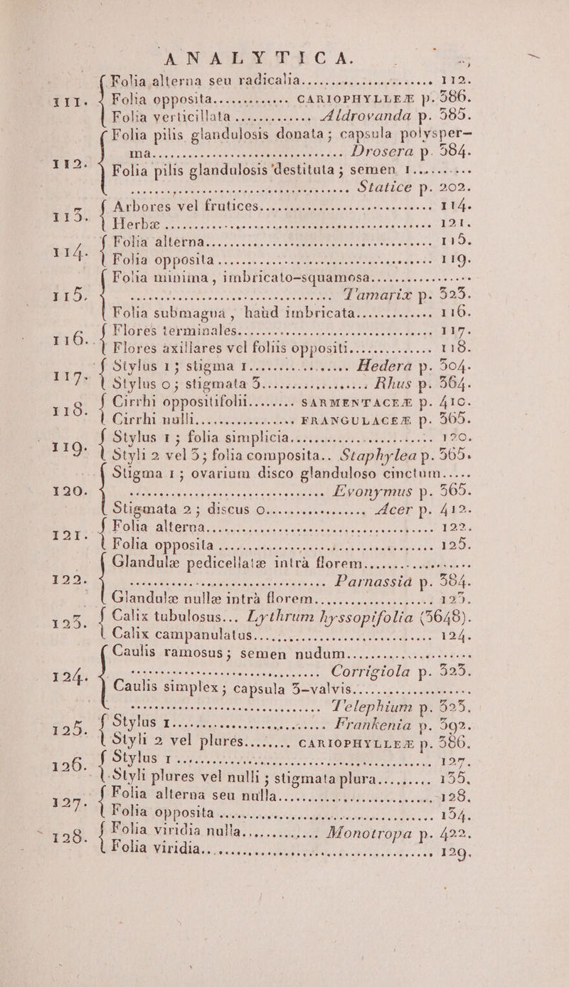 Ló — meet y emm — WR Es Vf LÀ Sf V ^ - - EA —- e: V S LN ) -— Y Balia.alterna. seu; radicalia... ea eden pene AS E Folia opposita...... dcs CARIOPHYLLEJ p. 200. Eolin verticillata. 5. s. sos us A ldrovanda p. 585. Folia pilis glandulosis donata; capsula polysper- t ANM DO EAE usd 4r ES HANE Drosera p. 594. Folia pilis glandulosis 'destituta ; semen. 1.......... MAiect or pps Ro Loco pai Statice p. 202. A hose fritcas x I (EADEM, Iu. | Herb sddy S ERREREEAER. Lr áo fM PONE DNE I3k. Folia alterna........ RAS uL oodd Ag M r15, | Folia opposita Arce dede Doo io ESAME MOT l'oiia niniina , imbricato-squamosa......... sees * Ote bx ie de nsi uA ai T'amarix p. 525. Folia submagua , haüd imbricata............. 116. I| loresttermponules ts NS TEN TC EN. Noe 117. Flores axillares vcl foliis hb cs Loy ebd MS 119. Stylus 15 stigma 1..........-. e Hedera p. 504. Stylus o stigmata 9.2: ite ess Rhus p. 564. Cirrhi oppositifolii........ SARMENTACEJE p. AIC. BUNTIS SETS CET UITAE PS « FAANGULACE E. p. 565. Stylus; Tola. simpliciaz 4960.21 4. r?o. Styli 2 vel 55 folia composita.. Staphylea p. 565. Sugma 1; PONENS disco glanduloso cmctum..... Ni. vorerivst edo rhe E MOD TIU D. 365. V aA 2. dts io: a7 Te VANS 4dcer p. 412. Folia au e iris BORD INR e ccpvls VM i25. Pob onposud cu e LUKE ifa M sire 155. Glandulz pedicellatze intrà florem....... bo. Use REC emn oe RCM ES Parnassiá p. 504 Glandulz Dillo iptry Horem. veo appo n. f Calix tubulosus.. . Lythrum hyssopifolia (5649). Calix campanulatus JU sete PAAR i and Mtn 124. Caulis ramosus; semen nudum............ ese SERE ABC Qu docu dtum ala dits Corrigiola p. 525. Caulis simplex ; capsula OVANS, m Lr CREER NU. E eI eme LR: T'elephium p. 525. f St; MS e rsen tdt PFrankenia ». 592. - styli 2. vel plures........ CARIOPHYLLEX p. 586. Eotylus Turre rA conn CABERNEEIRS Wi Y 127. td. Styli plures vel nulli ; stigmata plura... ius: eoo: kr alterna seu nulla JULI UM LIFE ^R Mes 128. Folia opposita VADAN ete delis ca rende is Rua auo 154. n viridia nulla.,....... -... Monotropa p. 422. Debe dia. osse uli odbus e aided. cc le 129.