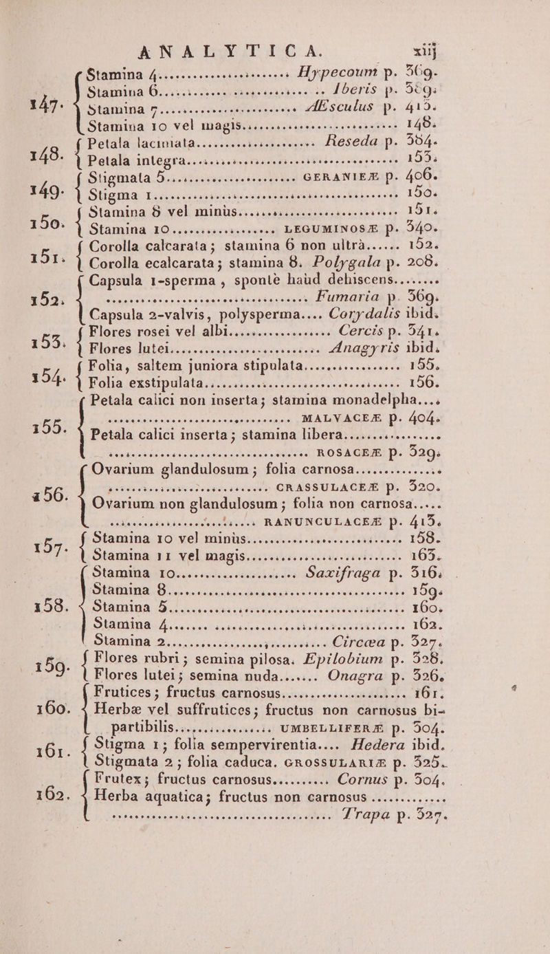147. 140. 149. 150. i51. | 160. 162. ANALYTTIOC A. | xiij Stamina 4........-.-. cneseo Hypecoun p. 569. Stamina 6... 5e ge rh ves, Pberis p. 569i | Stamina 7... enhn . ZIEsculus p. 415. Stamina 10 vel magis....... eere iS RESI ad 140. Petala laciniata......... iassess Ztaseda;p. 504. i Paoli sui NM. . c Dri pedo 155, Stigmata 5..... iiy ds GERANIEJE p. 406. oce Ésisoirree AS NM I TE 159. Stamina 8 vel minüs...,.... sese. PPRIENS de. 19k. Stamina 10 ......... s. LEGUMINOSAE p. 940. Corolla calcarata; stamina 6 non ultrà...... 152. quum i ecalcarata; stamina 8. Poílygala p. 208. Capsula 1-sperma , penis haud deliscens...... (s CE HS TOM WT PRETI . Fumaria p. 569. Capsula 2-valvis, polysperma.. ... Cory dalis ibid; Flores rosei vel albi.................. Cercis p. 5541. d Flores lutei... TNT * dnagyris ibid. Foha, saltem j inis stipulata,.. Vasca «s. Mode d Folia exstipulata.;....... eese eeu TU p RR 156. Petala calici non inserta; stamina monadelpha.... ss] COH eR Im MIS CHART MALYACE/E p. 404. Petala calici inserta ; stamina libera................. E undeuso sepe doa Eds lia es ROSAGEJRE p. 329i Ovarium glandulosum ; folia carnosa.............. , Vissstuse visto) vedete diluit CRASSULACEJX p. 320. Ovarium non glandulosum ; folia non carnosa..... exse sodsubio ceocosavess RANUNCULAGEA D. 4154 pes 19 vel minis soodsad axe dei e 4. 198. Stamina 11 vel magis........... ses. iba ed. 165. | me Boniso eedri. ddiQt Secure p. 516, DEGUBAR O.cuor oisi eis IN SUM ra epos FM | . 159. DIADIIUA Di giccesax a Anh I qe Pe se ceto eT. 160. | DIDA Aus isse chiusi ethos biu sadpkito i. 102. Stamina 2...... DN M TT . Circeea p. ER M a rubri; semina pilosa. Koo oie p. 228. Flores lutei; semina nuda....... Onagra p. 526. Frutices ; fraolus GATIÓSIUS; 2 y» vo bici RON Ur Herbs vel suffrutices; fructus non carnosus bi- Lang 1; folia sempervirentia.... Hedera ibid. Stigmata 2; folia caduca. enossuLARLE p. 525. l'rutex ; fructus carnosus.......... Cornus p. 504. Herba MUN fructus non carnosus ............. VOIE vetare aeu viste het. Jrapa p. 527. E-Y