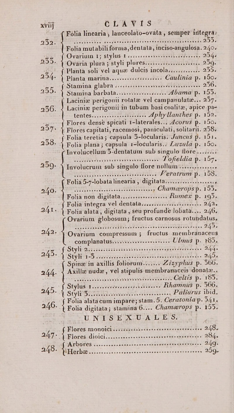 xviij OLUTYIS ( Folia linearia ; lanceolato-ovata , sempet iritegra: MON Eee s e s O8 atiyei iic on RR OT. 3957 Folia ioarabits fonna: dentata SCR OQ UnELudSI 240. Ovarium t1; stylus 1 ..,.... eee 19. et. 2944 Í Ovaria plura ; ; styli phired e EID TATUHUT 152250: Planta soli vel aqua dulcis 1ncola.;........... 255. i Planta marina....... «ee iae Caulinia P. 150. Stamina glabra ....:.: eere . 256. : i Stamina barbata............. sess. MÜamb p. 155. Lacinic perigonu rotate vel campanulatz... 257. Lacinize perigonii in tabum basi coalitze, apice pa- tentes... 1501101 2S . Aphy llanthes J.1995 Flores dense spicati i-laterales.. . A4corus p. 150. letores capitati, racemosi, paniculati, solitarii. 258; Folia teretia; capsula 5- lócularist Juncus$ p. 151. | rotia plana ; capsula 1-locularis.; Luzula p. 150. Involucellum 5-dentatum sub singulo flote...i4:5. IW A asia d ofieldia p. 157. 259. posi. ab singulo flore nollüins ti i... ...,.. , Voto TU eT atm. F'eratrum p. 158. pes z -lobata linearia , digitata HU 2a, d. xad d eicce iri EU UIEEEOOREL, ; Chamerops p. 155. Folià non digitata ——Ó jesss FARE fRumex P. 195. Folia integra vel dentata.......... eee eeeeesl A. Folia alata , digitata , seu profunde lobata EA. 246. Ovarium globosum; fructus carnosus rotundatus. FCR Cen IGIOER EDO ERE TER ARA EU RUEO 1... 242; 241. 242. EE COnrpressnnr s Ho eMR cor cnEy complanatus..... eere Ulmus p. 195. St h VysacscaoteteecsootoUtevsteeseveeeqéeeetd tud ee eee AA. 245. 1 sen Pe rricssco MU soli ni raqungbrati.).. 24b. Spina in axillis foliueumt.t ARA (aZ ra plat p. 566. Axillz nudz , vel stipulis membranaceis donatz.. rens aveo hurvdqidexoOpnins p. 95. Styluà Toevesverecceceg À AUI. Rhamints p- 360, | sd s. SPORE vereri: LATEIEUSI .«.. Paliurus ibid. Folia alata cum impare; stam. 5. Ceratonia p. 541. i Folia digitata; stamina 6.... Chamerops p. 155. UNISEXUALE'S. ' Flores monoicl .. (iere eren wid. 248. Flores dioici....... NGA AAT vei lk- oye. 3.» 204. Arbores .......... Lega as ba cs cleri bee] Oe VeIMe d 4... 240: Herba... eere Phe s Ro idee EO C256. 244. 245. 2406. 247. 248.