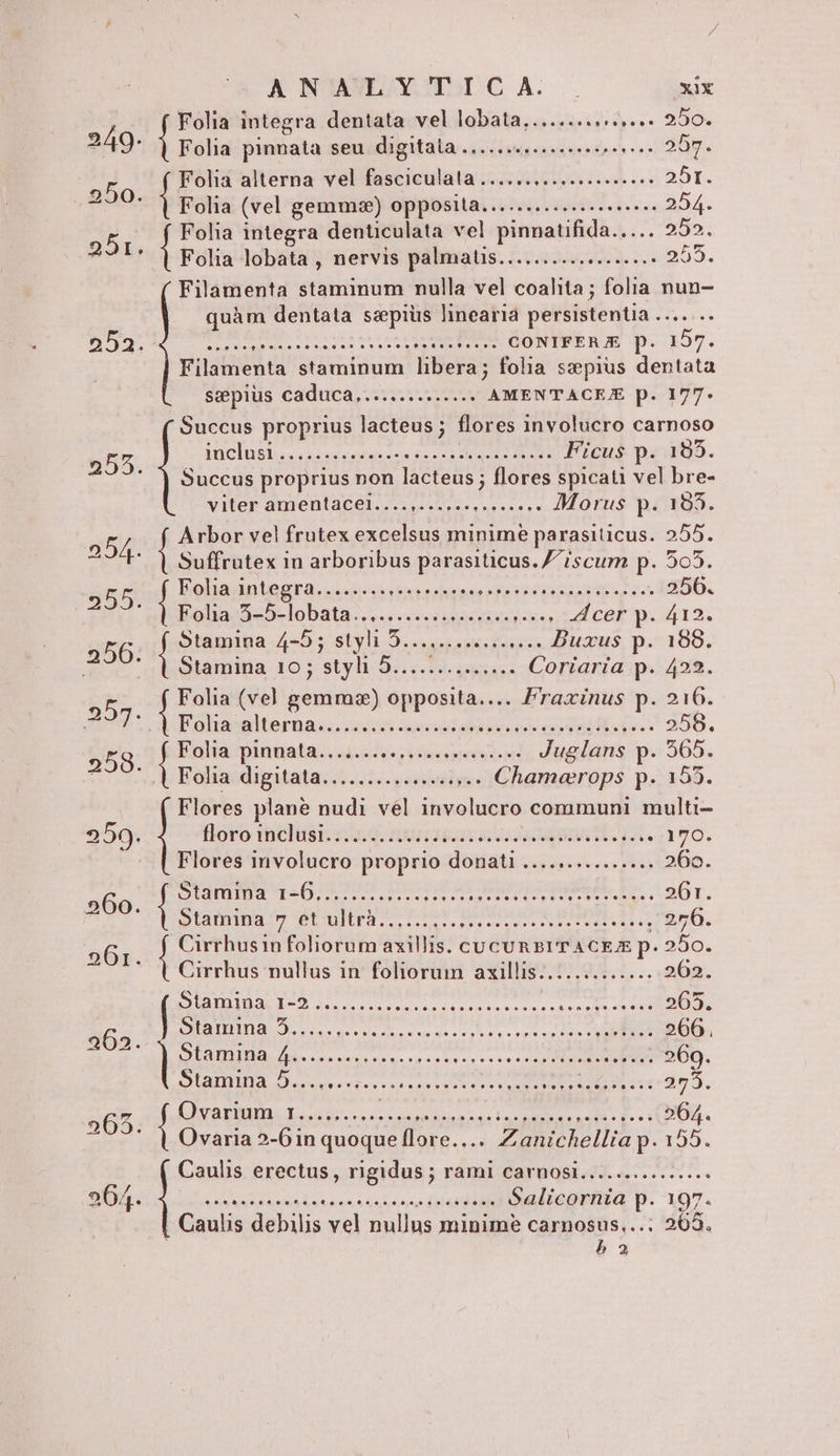 Folia integra dentata vel lobata,...... ihres: DO. 249 Folia pinnata seu digitata ......... eee Los pDE. Eo Folia alterna vel fasciculata .............. eee 25r. T Folia (vel gemm:) opposita...... Urwaeied dua 254. 5 Folia integra denticulata vel pinnatifida..... 2525. 221* | Folia lobata , nervis palmaus.......... oops d. $8055. Filamenta staminum nulla vel coalita; folia nun- quàm dentata szepiüs linearia persistentia .. Ly Up Cete eco ese EE ERU: woes GoNTWERE qr. 157. : Fille staminum libera; folia szpiüs dentata sepius caduca, ............ : tedépacn e p. 177-  Succus proprius lacteus; flores involucro carnoso 255 inclusis. eboodeemuccsé eoe caus OUS Ficus p. 195. ^v Tt ) Succus proprius non Hoe flores spicati vel bre- viter dopiues RO WR Hd b e . Morus p. 185. Arbor vel frutex excelsus mipimé parasiticus. 255. 254. lom borib Fi : uffrutex in arboribus parasiticus. PM: 505. 455 fries integra........ D INNER Mui 256. '..| Folia 5-5-lobata.................. Mund cR pg 12 Stamipa 45. styli. D. oecaoo eats dsipits dMEICDMS, p.199. 256. i $t 35: amina 10; styli 5.......... iss Corrarta:p. 432. Y dires (vel gemma) opposita.... Fraxinus p. 216. td) Faliialternass son covtesbd esee ide on diii s 258. 558. po Din bafac. dci, Pei bitrade id Juglans p. 565. ! Folia digitata............... yis Chamerops. p.153. Flores plané nudi vel involucro communi multi- 259. floro meclusici aq TOU atu) RAIN TL. piso. Flores involucro proprio donati ............... 260. Stamrna 1-6, ...... M E PR Sui. 1».. 261. 260. Í Stamina 7 et ultrà......... bb fcd EA 276. a Cirrhusin foliorum axillis. CUCURBITACEJ p. 250. 261. 16 hus null foli illi .. 262 irrhus nullus in foliorum axillis............ i DIDI MO I Me acer see tts ips cae n0903. Stamina 5..... exsBEG tpi pin ers pide uc 266. 262. bem VT Hh otirePeeqeto olii vellet Mrd e SP »09. SUIS D eowera sacris pl ensi) Mere PET 275. Ovarium isis enm ud a ette Pee CER 365. fo MEM varia 2-6 in quoque flore.. o o ES p.155. Caulis erectus , rigidus ; rami carnosi............... LESE HAAS UMNEONMOIRNIMARRMISMAN 17 Salicornia E 197. | Caulis debis vel nullus minime carnosus,... 265. b2