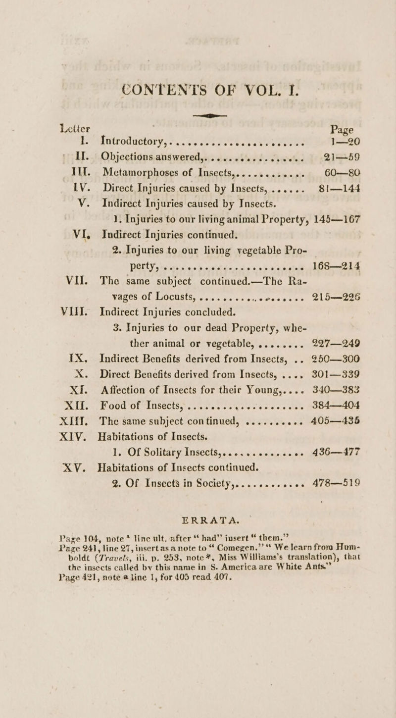 Letter 1 If. If. LV. XI. Alt. XT. XIV. XV. CONTENTS OF VOL, I. — a Page WHtrodgGtory s+ s..,00 eee et. eaten tee 1—20 Objections answered,..... eb'ae de cbiiwlens | 215259 Metamorphoses of Insects,........+.+. 60—80 Direct Injuries caused by Insects,...... 8!—144 Indirect Injuries caused by Insects. 1, Injuries to our living animal Property, 145—167 Indirect Injuries continued. 2. Injuries to our living vegetable Pro- | DGELY srs ates 0:0 5 sitilido.e us 0 0.0» we wetee Ae da The same subject continued.—The Ra- vages of Locusts, ......sseunceccness 21G-——296 Indirect Injuries concluded. 3. Injuries to our dead Property, whe- ther animal or vegetable, ........ 227—249 Indirect Benefits derived from Insects, .. 250-—300 Direct Benefits derived from Insects, .... 301—339 Affection of Insects for their Young,.... 340—383 Figo OL AMSBCSat elas is hoagie y dais ds vale 384—404 The same subject continued, ...... coe. 405—435 Habitations of Insects. 1. Of Solitary Insects,,.....02+.e00+ 436—477 Habitations of Insects continued. 2. Of Insects in Society,,.....e++06 478—519 ERRATA.