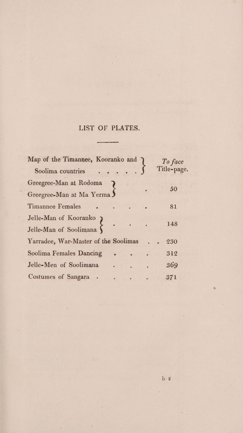 LIST OF PLATES. Mar of the Timannee, Kooranko and \ To face Soolima countries ese Title-page. Greegree-Man at Rodoma } 50 Greegree-Man at Ma Yerma Timannee Females : ‘ : ° 81 Jelle-Man of Kooranko 148 Jelle-Man of Soolimana Yarradee, War-Master of the Soolimas . . 230 Soolima Females Dancing . - : 312 Jelle-Men of Soolimana : ? : 369 Costumes of Sangara_ . , c } 371