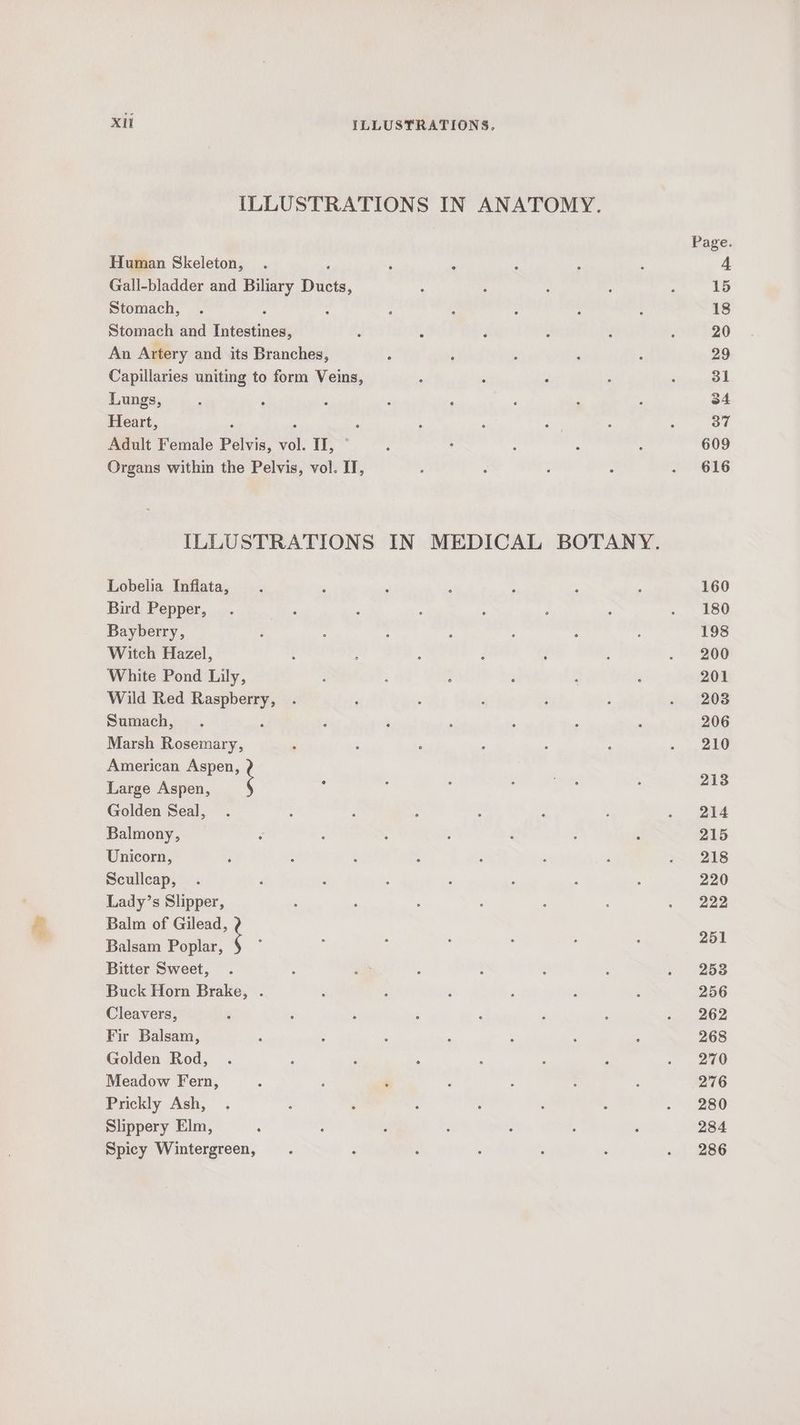 hs xu ILLUSTRATIONS. ILLUSTRATIONS IN ANATOMY. Page Human Skeleton, . , ‘ . ’ : 4 Gall-bladder and Biliary Die. ‘ : : : 3: 15 Stomach, . ; : : : : : : 18 An Artery and its Branches, ; i : 4 : 29 Capillaries uniting to form Veins, . : : ; ; 31 Lungs, - : : , : ‘ 5 , 34 Heart, ; ; ; : ; ; 37 Adult Female Pelvis, a II, ; . : ; , 609 Organs within the Pelvis, vol. IT, ; : p : : 616 ILLUSTRATIONS IN MEDICAL BOTANY. Lobelia Inflata, . ; : : ‘ ; ; 160 Bird Pepper, . , ‘ ; : ; ; . 180 Bayberry, : : : : . . : 198 Witch Hazel, : : : ; ‘ : .~ 200 White Pond Lily, j : ‘ F ‘ F 201 Wild Red eG; he ; ; : ; : : wo $208 Sumach, . ‘ ‘ ‘ , : ‘ 206 Marsh Rosemary, : ; : ; . A « » 210 American Aspen, Large Aspen, : ane Golden Seal, . : ‘ : : : ‘ 4 Balmony, : ; , : : : : 215 Unicorn, ; ; ; ; ; : ; =. 248 Sculleap, . ‘ ; ‘ : : : 5 220 Lady’s Slipper, : 4 : : : F . 222 Balm of Gilead, Balsam Poplar, ; = Bitter Sweet, . : ‘ ; : é : 1s 268 Buck Horn Brake, . ‘ : 3 j : : 256 Cleavers, ’ : : ; ; , ‘ » 262 Fir Balsam, ‘ ‘ : ‘ : , : 268 Golden Rod, . ; , . , ‘ z ie 37/1) Meadow Fern, . ‘ 3 : : : : 276 Prickly Ash, . : . : : : : - 280 Slippery Elm, ‘ : ; : : . ° 284 Spicy Wintergreen, . ‘ ‘ ; P : ast 286
