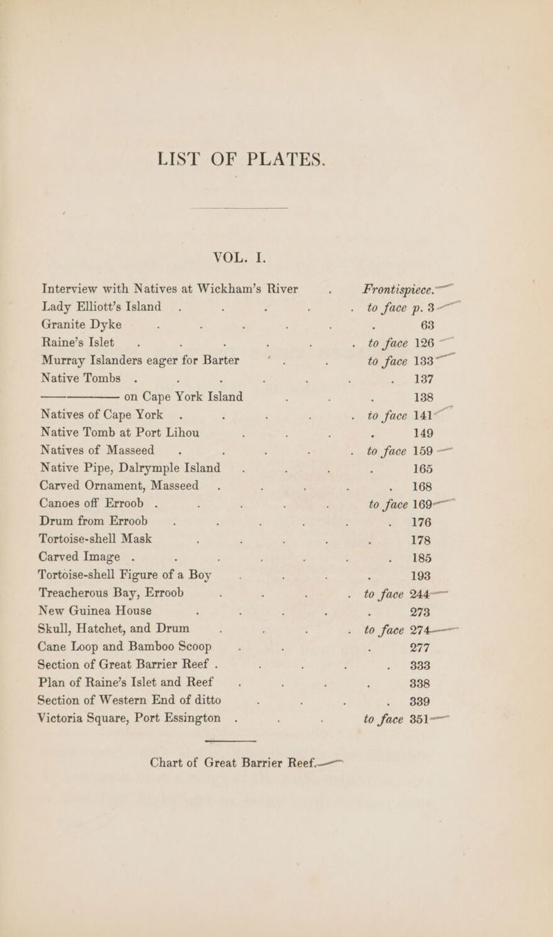 Raine’s Islet eee to face p. 3 : 63 to face 126 ~~ to face 1337 137 : 138 to face 141 ° 149 to face 159 -~ 165 - 168 to face 169° 176 178 185 : 193 to face 244-— : 273 to face 274———— 277 333 338 . 839 to face 351