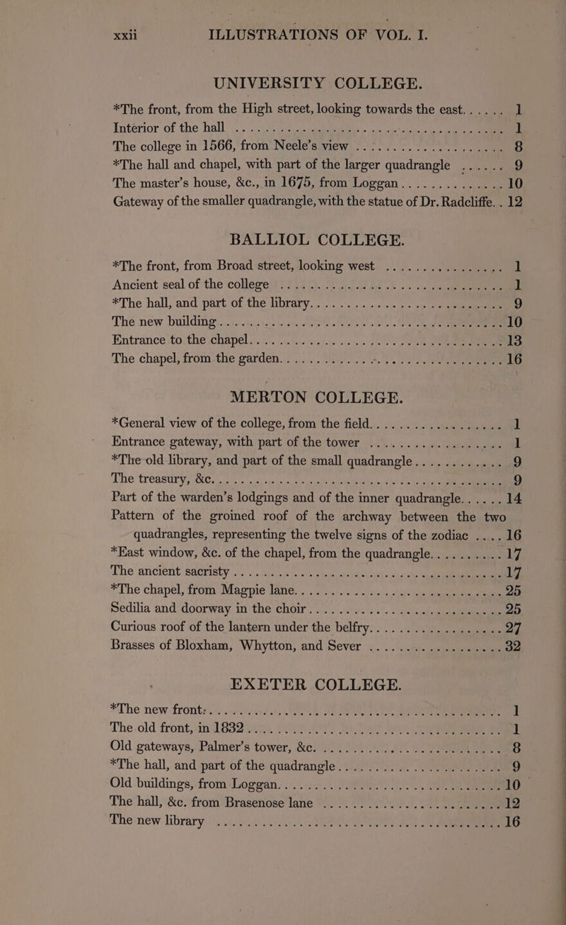 UNIVERSITY COLLEGE. *The front, from the High street, Nate towards the east. . Interior of the hall .... re The college in 1566, from Necle’ S view . The master’s house, &c., in 1675, from Loggan. . BALLIOL COLLEGE. *The front, from Broad street, looking west .... Ancient seal of the college .. AS Re OE a a *The hall, and part of the library... . The new building........ Entrance to the chapel.. .. The chapel, from the garden. . . MERTON COLLEGE. *General view of the college, from the field...... Entrance gateway, with part of the tower ..... *The old library, and part of the small qnadrangi.. The treasury, &c. . Nooo = = a quadrangles, representing the twelve signs of the zodiac . *East window, &c. of the ae from the quadrangle. . The ancient sacristy .. me *The chapel, from dient fie Sedilia and doorway in the noe te Curious roof of the lantern under the eine EXETER COLLEGE. *The new-frontes-caenievnes sey ce aed The old front, in 1832.... ote Old gateways, Palmer’s tower, &c. ...... *The hall, and part of the quadrangle... Old buildings, from Loggan.. .. : The hall, &c. from Brasenose lane .. . The new library ————