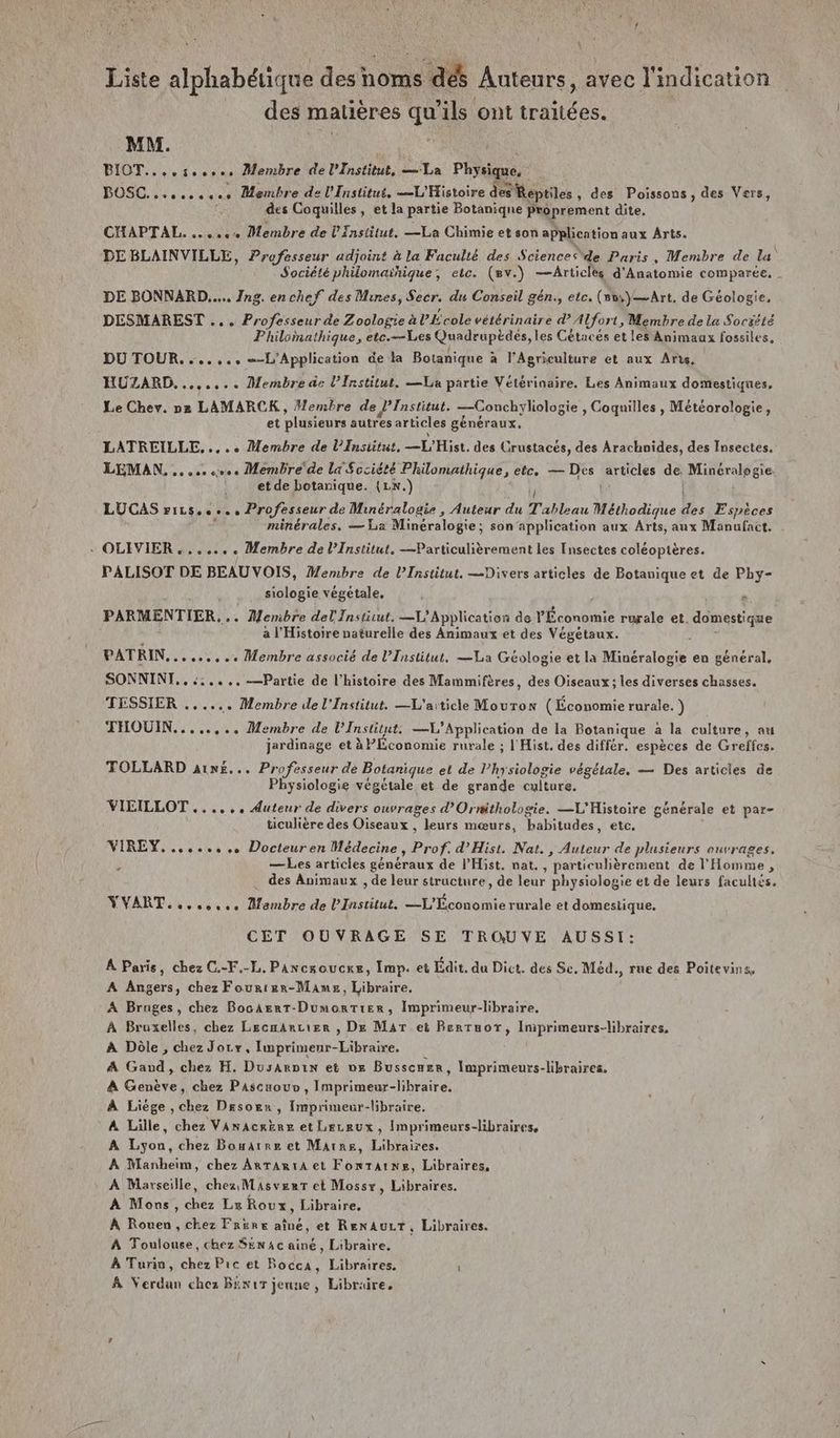 f e è s L] È ÿ : Fa 4 ; ÿ qe . e Liste alphabétique des homs dés Auteurs, avec l'indication - = LE { L2 des matières qu'ils ont traitées. BIOT..., 5... Membre de l’Institut, —=La Physique, BOSC. ........ Membre de l’Institut, L'Histoire desfReptiles, des Poissons, des Vers, : des Coquilles, et la partie Botanique proprement dite. CHAPTAL. .….... Membre de L'Institut, —La Chimie et son application aux Arts. DE BLAINVILLE, Professeur adjoint à La Faculté des Sciencesde Paris, Membre de la Société philomaïhique; etc. (8v.) —Articlés d'Anatomie comparée. _ DE BONNARD..... Ing. en chef des Mines, Secr. du Conseil gén., etc. (#w)—Art, de Géologie, DLSMAREST ... Professeur de Zoologie à V'École vétérinaire d Alfort, Membre de la Société Philomathique, etc.—Les Quadrupèdes, les Cétacés et les Animaux fossiles, DU TOUR....,..--['Application de la Botanique à l'Agriculture et aux Arts. HUZARD. ....... Membre de l’Institut. —La partie Vétérinaire. Les Animaux domestiques, Le Chev. n2 LAMARCK, #embre de PInstitut. —Conchyliologie , Coquilles , Météorologie, et plusieurs autres articles généraux. LATREILLE..,.. Membre de l’Institut, —L'Hist. des Crustacés, des Arachnides, des Insectes. LEMAN, .. re. Membre'de la Société Philomathique, etc. — Des articles de Mincralogie. !: etde botanique. {LN.) ty dE LUCAS rirs...., Professeur de Minéralogie, Auteur du Tablzau Méthodique des Espèces j minérales, —La Minéralogie; son application aux Arts, aux Manufact. « OLIVIER. ...... Membre de l’Institut. —Particulièrement les Insectes coléoptères. PALISOT DE BEAUVOIS, Membre de l’Institut. —Divers articles de Botanique et de Phy- siologie végétale. PARMENTIER... Membre del Instivut. —L'Application de l'Économie rurale et. domestique a l'Histoire naturelle des Animaux et des Végétaux. j PATRIN......... Membre associé de l'Institut, —La Géologie et la Minéralogie en général, SONNINT,.......-Partie de l’histoire des Mammifères, des Oiseaux ; les diverses chasses. TESSIER ...... Membre de l'Institut. —L'aiticle Mouron (Économie rurale. ) THOUIN........ Membre de l’Institut. —VL'Application de la Botanique à la culture, au jardinage et àPÉconomie rurale ; l'Hist, des différ. espèces de Greffcs. TOLLARD aix£... Professeur de Botanique et de Physiologie végétale. — Des articles de Physiologie végétale et de grande culture. VIEILLOT ...... Auteur de divers ouvrages d’Ormithologie. L'Histoire générale et par- ticulière des Oiseaux , leurs mœurs, habitudes, etc, VIREY......,.. Docteuren Médecine, Prof. d’Hist. Nat., Auteur de plusieurs ouvrages. j —Les articles généraux de l’Hist. nat. , particulièrement de l'Homme , des Animaux , de leur structure, de leur physiologie et de leurs facultés. VVART «se socc. Membre de l'Institut. —L'Économie rurale et domestique. CET OUÙUVRAGE SE TROUVE AUSSI: À Paris, chez C.-F.-L. Paxcroucxe, Imp. et Édit, du Dict. des Se. Méd., rue des Poitevins, A Angers, chez Fouriter-Mames, Libraire. À Bruges, chez BocaArnt-Dumortier, Imprimeur-libraire. À Bruxelles, chez LecnAncier , De Mar ei Bertuor, Iniprimeurs-libraires, À Dôle , chez Jory, Imprimenr-Libraire. À Gand, chez H. DusArnin et 0x Busscuer, Imprimeurs-libraires. À Genève, chez Pascuouv, Imprimeur-libraire. À Liège , chez Drsoer, Imprimeur-libraire. A Lille, chez Vanacxène et Leceux, Imprimeurs-libraires, À Lyon, chez Bouarre et Marre, Libraires. A Manheim, chez ArrAntAet Fontaine, Libraires, A Marseille, chez MasvenT et Mossr, Libraires. À Mons, chez Le Roux, Libraire, À Rouen, chez Frére aîné, et RenAuLT, Libraires. A Toulouse, chez SEN4c ainé, Libraire, À Turin, chez Pic et Bocca, Libraires. À Verdun chez B£xnur jeune, Libraire,