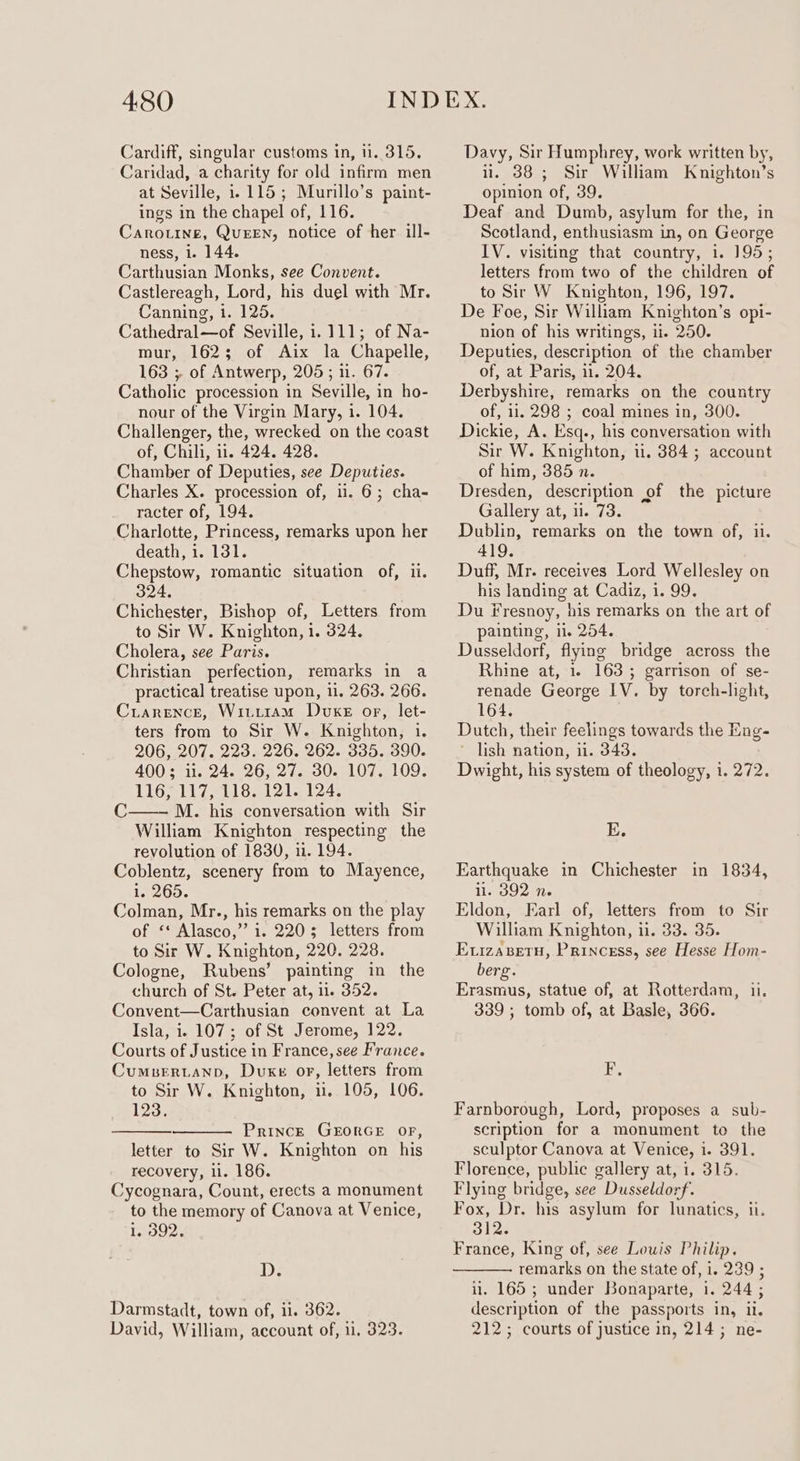 Cardiff, singular customs in, 11. 315. Caridad, a charity for old infirm men at Seville, i. 115; Murillo’s paint- ings in the chapel of, 116. Caro.ine, QuEEN, notice of her ill- ness, 1. 144. Carthusian Monks, see Convent. Castlereagh, Lord, his duel with Mr. Canning, 1. 125. Cathedral—of Seville, 1.111; of Na- mur, 162; of Aix la Chapelle, 163 ; of Antwerp, 205; ii. 67. Catholic procession in Seville, in ho- nour of the Virgin Mary, i. 104. Challenger, the, wrecked on the coast of, Chili, ii. 424. 428. Chamber of Deputies, see Deputies. Charles X. procession of, i. 6; cha- racter of, 194. Charlotte, Princess, remarks upon her death, i. 131. Chepstow, romantic situation of, ii. 324, | Chichester, Bishop of, Letters from to Sir W. Knighton, i. 324. Cholera, see Paris. Christian perfection, remarks in a practical treatise upon, 11. 263. 266. Crarence, Witi1AmM Duke or, let- ters from to Sir W. Knighton, 1. 206, 207. 223. 226. 262. 335. 390. 400; ii. 24. 26, 27. 30. 107. 109. 116, 117, 118. 121. 124. C— M. his conversation with Sir William Knighton respecting the revolution of 1830, ii. 194. Coblentz, scenery from to Mayence, 12260. Colman, Mr., his remarks on the play of ‘* Alasco,”’ i. 2203 letters from to Sir W. Knighton, 220. 228. Cologne, Rubens’ painting in the church of St. Peter at, ii. 352. Convent—Carthusian convent at La Isla, i. 107; of St Jerome, 122. Courts of Justice in France, see France. CumBERLAND, Duke or, letters from to Sir W. Knighton, i. 105, 106. 123. Prince GEORGE oF, letter to Sir W. Knighton on his recovery, ll. 186. Cycognara, Count, erects a monument to the memory of Canova at Venice, i, 392, D. Darmstadt, town of, ii. 362. David, William, account of, 11, 323. Davy, Sir Humphrey, work written by, i. 38; Sir William Knighton’s opinion of, 39. Deaf and Dumb, asylum for the, in Scotland, enthusiasm in, on George IV. visiting that country, 1. 195; letters from two of the children of to Sir W_ Knighton, 196, 197. De Foe, Sir William Knighton’s opi- nion of his writings, li. 250. Deputies, description of the chamber of, at Paris, 11. 204. Derbyshire, remarks on the country of, 11. 298 ; coal mines in, 300. Dickie, A. Esq., his conversation with Sir W. Knighton, i. 384 ; account of him, 385 n. Dresden, description of the picture Gallery at, 11. 73. Dublin, remarks on the town of, i. 419. Duff, Mr. receives Lord Wellesley on his landing at Cadiz, i. 99. Du Fresnoy, his remarks on the art of painting, i. 254. Dusseldorf, flying bridge across the Rhine at, i. 163; garrison of se- renade George IV. by torch-lht, 164. | Dutch, their feelings towards the Eng- lish nation, 11. 343. Dwight, his system of theology, i. 272. E. Earthquake in Chichester in 1834, il. 392 n. Eldon, Earl of, letters from to Sir William Knighton, ii. 33. 35. EvizaBetu, Princess, see Hesse Hom- berg. Erasmus, statue of, at Rotterdam, ii. 339 ; tomb of, at Basle, 366. in Farnborough, Lord, proposes a sub- scription for a monument to the sculptor Canova at Venice, i. 391. Florence, public gallery at, 1. 315. Flying bridge, see Dusseldorf. Fox, Dr. his asylum for lunatics, ii. 312. France, King of, see Louis Philip. remarks on the state of, 1. 239 ; ii. 165 ; under Bonaparte, i. 244 ; description of the passports in, ii. 212; courts of justice in, 214; ne-