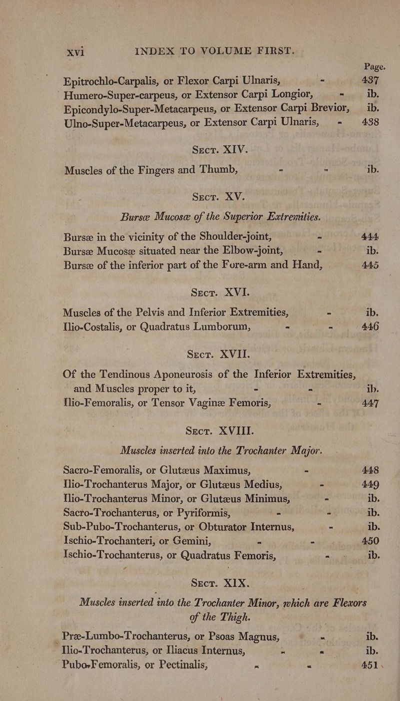 Page Epitrochlo-Carpalis, or Flexor Carpi Ulnaris, «otal ee ~- Humero-Super-carpeus, or Extensor Carpi Longior, - ib. Epicondylo-Super-Metacarpeus, or Extensor Carpi Brevior, ib. Ulno-Super-Metacarpeus, or Extensor Carpi Ulnaris, - 438 Sect. XIV. Muscles of the Fingers and Thumb, - - ib. Secr. XV. Burse Mucose of the Superior Extremities. Burse in the vicinity of the Shoulder-joint, - 444, Bursee Mucose situated near the Elbow-joint, - ib. Bursz of the inferior part of the Fure-arm and Hand, 445 Secr. XVI. Muscles of the Pelvis and Inferior Extremities, - ib. Ilio-Costalis, or Quadratus Lumborum, ~ em 446 Sect. XVII. Of the Tendinous Aponeurosis of the Inferior Extremities, and Muscles proper to it, - - ib. flio-Femoralis, or Tensor Vaginee Femoris, = 4AT Sect. XVIII. Muscles inserted into the Trochanter Major. Sacro-Femoralis, or Glutzus Maximus, = 448 Ilio-Trochanterus Major, or Glutzeus Medius, - 449 Tlio-Trochanterus Minor, or Gluteeus Minimus, = ib. Sacro-Trochanterus, or Pyriformis, - - ib. Sub-Pubo-Trochanterus, or Obturator Internus, ~ ib. Ischio-Trochanteri, or Gemini, - - 450 Ischio-Trochanterus, or Quadratus Femoris, < ib. Sect. XIX. Muscles inserted into the Trochanter Minor, which are Flexors of the Thigh. _ Pra-Lumbo-Trochanterus, or Psoas Magnus, = ib. Ilio-Trochanterus, or Iliacus Internus, x « ib. Pubo-Femoralis, or Pectinalis, . s ASL