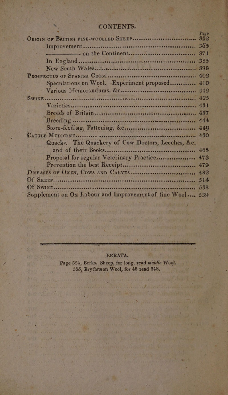 ‘ ‘CONTENTS. - LMPLOVEMeDE ....recesceocvorcccesonserossrecesesssceeseesceosees ee a on the Corntimerite Se caeds eceles ccowsnes baenenen New South WialesisSincichs in BR ade coccsssbevncens Weeeme PROSPECTUS OF SPANISH CROSS...+ceesseoccee cen cceereveesee son coersans Speculations on Wool. .Experiment proposed....coesese- Various Memorandums, RO, oc cieey's cunen ste nbs thentnayeceena hid lcpaiioe Ont omlueamam eerily aad ek phan hs So VALI EBS c.'. Ven s cbesdss ue see vnceevaueds svesonsete heme aammem Breeds of EAU piobel condo isesbpoceheihieyn ‘Breeding . viseeneonnesecesseeneercenoencesseresbecsen agen ces sesens Store-feeding, ling: Kevssrsenenesersteseennntensnnnnes | Carrie MEpicinE its sssses> oghs sen gaihebanetts rpae 505 seanie cea Quacks. The Quackery of Cow Doctors, Leeches, &c. and: of their: BOOKS.scssssccaraves sp euces upapycare eens iemanee Proposal for regular Veterinary Practice......ersesesserss Prevention the best Receipt......+-.c0rsrecesrosersonennupens Di1skases OF OxEN, CowS AND CALVES .esccsccccnvcccsncccepegecscas COL SHEEP: cus csaue oes benckVGeasbeses eieicahscpabelde~dap ashy siknuneene Supplement on Ox Labour and Improvement of fine Wool... ~ } Page 324, Berks. Sheep, for long, read middle Wool. 559, Evytbrean Wool, for 48 read 248, ee