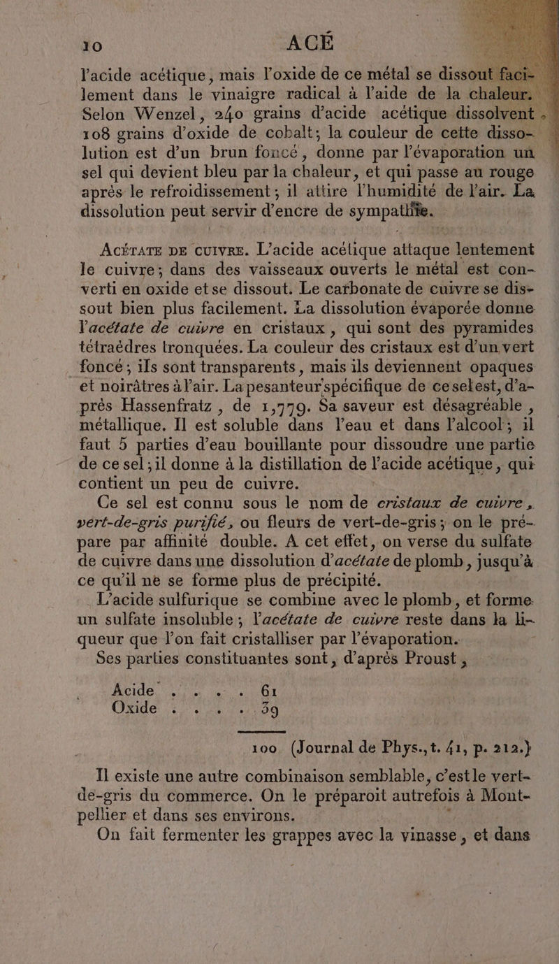 l'acide acetique, mais l’oxide de ce metal se dissout faci- lement dans le vinaigre radical à l’aide de la chaleur. Selon Wenzel, 240 grains d'acide acétique dissolvent 108 grains d’oxide de cobalt; la couleur de cette disso- lution est d’un brun fonce, doué par l’evaporation un sel qui devient bleu par la chaleur, et qui passe au rouge après le refroidissement ; il attire Thumigike de l’air. La dissolution pots servir d'encre de sympatie. ACÉTATE DE CUIVRE. L acide acélique An lentement le cuivre; dans des vaisseaux ouverts le metal est con- verti en oxide etse dissout. Le carbonate de cuivre se dis- sout bien plus facilement. La dissolution évaporée donne Vacetate de cuivre en cristaux , qui sont des pyramides tetra&amp;dres tronquées. La couleur des cristaux est d’un vert foncé ; ils sont transparents, mais ils deviennent opaques et noirätres à l'air. La pesanteur spécifique de ce selest, d’a- pres Hassenfratz , de 1,779. Sa saveur est désagréable , métallique. Il est soluble dans l’eau et dans l'alcool; ıl faut 5 parties d’eau bouillante pour dissoudre une partie de ce sel ; il donne à la distillation de rene acétique, qui contient un peu de cuivre. Ce sel est connu sous le nom de eristaux de cuivre , vert-de-gris purifié, ou fleurs de vert-de-gris; on le pré- pare par affinité double. A cet effet, on verse du sulfate de cuivre dans une dissolution d'acétate de plomb, jusqu’à ce qu'il ne se forme plus de précipité. . L’acide sulfurique se combine avec le plomb, et forme. un sulfate insoluble ; l’acéfate de cuivre reste dans la lin queur que lon fait cristalliser par V’evaporation. Ses parties constituantes sont, d’après Proust , ADIde LL Va D Uxide id 100, (Journal de Phys.,t. 41, p. 212.) Il existe une autre combinaison semblable, c’estle vert- de-gris du commerce. On le bi autrefois à Mont- pellier et dans ses environs. On fait fermenter les grappes avec la vinasse , et dans