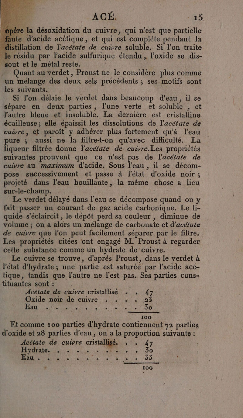 ei ACH. 13 opère la désoxidation du cuivre , qui n'est que partielle ute d'acide acetique, et qui est complète pendant la “distillation de l’acéfate de cuivre soluble. Si l’on traite Je résidu par l'acide sulfurique étendu ,. Poxide se dis- sout et le métal reste. Quant au verdet, Proust ne le considère plus comme un mélange des deux sels précédents ; ses motifs sont les suivants. Si lon delaie le erdet dans beaucoup d’eau, il se sépare en deux parties, l’une verte et soluble , et Yautre bleue et insoluble. La derniere est cristalline écailleuse; elle épaissit les dissolutions de l'acétate de cuivre , et paroit y adhérer plus fortement qu’à l'eau pure ; aussi ne la filtre-t-on qu'avec difficulté. La liqueur filtrée donne l’acéfate de cuwre.Les propriétés suivantes prouvent que ce n’est pas de lacéfate de cuivre au maximum d'acide. Sous l’eau , il se decom- pose successivement et passe à l’état d’oxide noir ; projeté dans l’eau bouillante, la même chose a lieu sur-le-champ. Le verdet delaye dans l'eau se décompose quand on y fait passer un Courant de gaz acide carbonique. Le li- quide s’éclaircit , le dépôt perd sa couleur , diminue de volume ; on a alors un mélange de carbonate et d’acéfate de cuivre que l'on peut facilement séparer par le filtre. Les propriétés citées ont engagé M. Proust à regarder cette substance comme un hydrate de cuivre. Le cuivre se trouve, d'aprés Proust, dans le verdet a Petat d’hydrate ; une partie est saturée” par l'acide acé- tique, tandis que l’autre ne l’est pas. Ses parties cons- tituantes sont : Acétate de cuivre cristallisé . . 47 Oxide noir de cuivre . . «+ . AR AR ds ut ai. 00 100 Et comme 100 parties d'hydrate contiennent 72 parties d’oxide et 28 parties d’eau , on ala proportion suivante : Acétate de cuivre cristallise, EN Sr} AR u ern, 4.80... le le 08 | 100