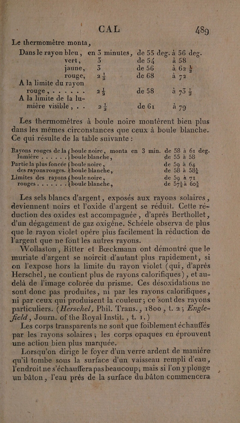 — 3 CAL 489. Le thermomètre monta, Dans le rayon bleu, en 3 minutes, de 55 des. à 56 dec. vert, 7 de 54 a 58 jaune, 3 de 56 a 62 à | rouge, 24 de 68 à 72 . À la limite du rayon | TARDE. Lo oi de 58. à 73 L À la limite de la lu- N 2 miere visible, . . 21 ... de6: à 79 Les thermometres à boule noire monterent bien plus dans les mêmes circonstances que ceux à boule blanche. Ce qui résulte de la table suivante : Rayons rouges de Hase noire, monta en 3 min. de 58 a 61 deg. lumière ...... boule blanche, de 55 à 58 Partie la plus foncée MAS noire, de 59 à 64 des rayons rouges. | boule blanche, de 58 à 58% Limites des rayons (boulenoire, de 59 à 71 ONE ne nas ou blanche, de 575à 60% 3 Les sels blancs d’argent, exposés aux rayons solaires, deviennent noirs et l’oxide d’argent se réduit. Cette re- duction des oxides est accompagnée , d’après Berthollet, d’un dégagement de gaz oxigène. Schéele observa de plus que le rayon violet opere plus facilement la réduction de l'argent que ne font les autres rayons. | Wollaston, Ritter et Bœckmann ont démontré que le muriate d'argent se noircit d'autant plus rapidement, si on l’expose hors la limite du rayon violet (qui, d’après delà de l’image colorée du prisme. Ces desoxidations ne ‘sont donc pas produites, ni par les rayons calorifiques , ni par ceux qui produisent la couleur; ce ‘sont des rayons particuliers. (Herschel, Phil. Trans. , 1800 ,t. 2; Engle- Jield , Journ. of the Royal Instit. , t. 1.) Les corps transparents ne sont que foiblement échauffés par les rayons solaires; les corps opaques en éprouvent une action bien plus marquée. | Lorsqu'on dirige le foyer d’un verre ardent de manière qu’il tombe sous la surface d’un vaisseau rempli d’eau, l'endroit ne s’échauffera pas beaucoup; mais si l’on y plonge un bâton, l’eau près de la surface du bâton commencera
