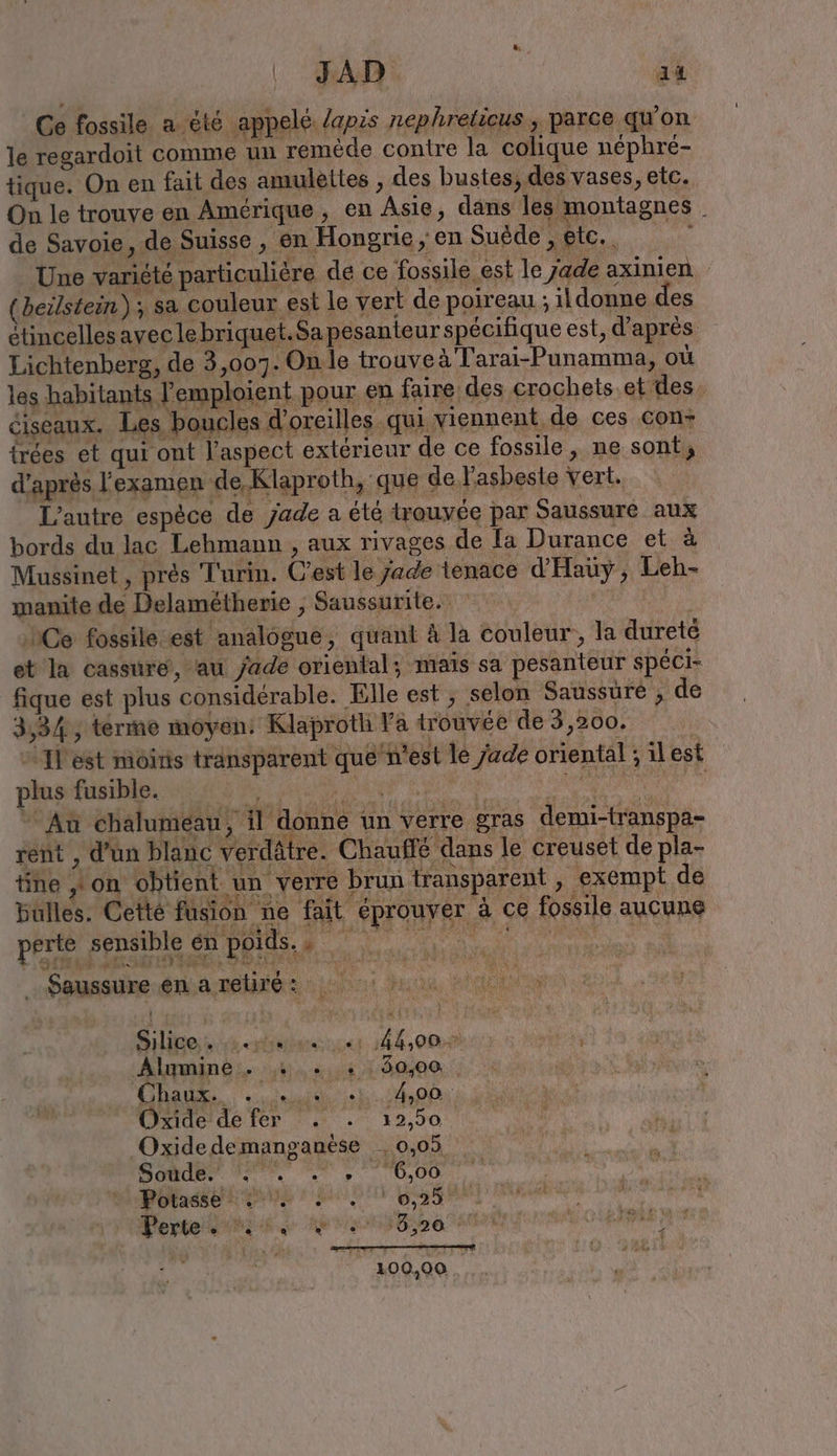 | BAD: | au Ce fossile a été appelé /apis nephretieus , parce qu'on le regardoit comme un remède contre la colique nephre- tique. On en fait des amulèttes , des bustes, des vases, etc. On le trouve en Amérique, en Asie, dans les montagnes . de Savoie, de Suisse , en Hongrie, en Suede, etc. Une variété particulière de ce fossile est le jade axinien (beïlstein) ; sa couleur est le vert de poireau ; ildonne des étincellesaveclebriquet.Sapesanteur spécifique est, d'après Lichtenberg, de 3,007. On Île trouve à Tarai-Punamma, où les habitants l’emploient pour en faire des crochets et des. ciseaux. Les boucles d'oreilles qui viennent de ces con- {rées et qui ont l'aspect extérieur de ce fossile, ne sont, d’après l'examen de, Klaproth, que de l'asbeste Vert. | L'autre espèce de jade a été trouvée par Saussure aux bords du lac Lehmann , aux rivages de [a Durance et à Mussinet, pres Turin. C'est le jade tenace d'Hauÿ, Leh- manite de Delamétherie ; Saussurite. a ‚Ce fossile est analogue, quant à la Couleur, la dureté et la cassure, au jade oriental; mais sa pesanteur spéCi- fique est plus considérable. Elle est , selon Saussure , de 3,34, terme moyen: Klaproth la trouvée de 3,200. I est moins transparent que'n’est le jade oriental ; il est plus fusible. DA DR NT BE N Me NL ei Au chalumeau, il donne un verre gras demi-transpa- rent , d’un blanc verdätre. Chauffé dans le creuset de pla- the on obtient un verre brun transparent , exempt de bulles. Cette fusion ne fait éprouver à ce fossile aucune perte sensible en poids.» OT Re TELE À Re À 4 Pa je x Br … Saussure en a retiré: 0) Silice. a Se EL Ya Ed 44,00. HESS Almmine:. nun... 800.8 Dauert. 00 Oxide de fer . . 12,50 Oxide demanganese 0,05 Bande mem en 0.00, RS AREE BE D DE REN! ee INN 100,00