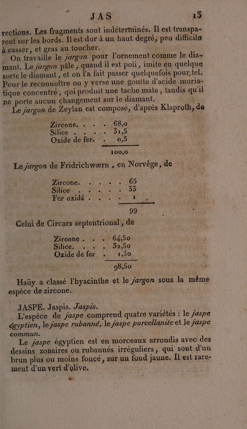 # rections. Les fragments sont indetermines, Il est transpa- rent sur les bords. Il est dur à un haut degré, peu difficile à casser, et gras au toucher. Ä “On travaille le jargon pour l’ornement comme le dia- mant. Le jargon pâle, quand il est poli, imite en quelque sorte le diamant , et on l’a fait passer quelquefois pour, tel. Pour le reconnoître on y verse une goutte d'acide murla- tique concentré , qui produit une tache mate , tandis qu'il ne porte aucun changement sur le diamant. F Le jargon de Zeylan est composé, d'après Klaprotb, de Zircone. . + * 68,0 | Sr MR PU Oxide de fer. . 0,9 ° 100,0 Le jargon de Fridrichwærn „en Norvège, de | ù Zircone. . . + + 65 Benin... 9188 Fer oxidé . ..- 1 99 Gelui de Circars septentrional, de Tibone 4 6480 Mach ua 0 Oxide de fer . 1,50 98,50 Haüy. a classé l'hyacinthe et le Jargor sous la même espèce de zircone. ( | MR | | JASPE. Jaspis. Jaspis. | L'espèce de jaspe comprend quatre variétés : le yaspe égyptien, le jaspe rubanné, le jaspe porcellanite et le jaspe commun. | Le jaspe égyptien est en morceaux arrondis avec des dessins zonaires ou rubannés irréguliers , qui sont d'un brun plus ou moins foncé, sur un fond jaune. Il est rare- ment d’un vert d'olive. |