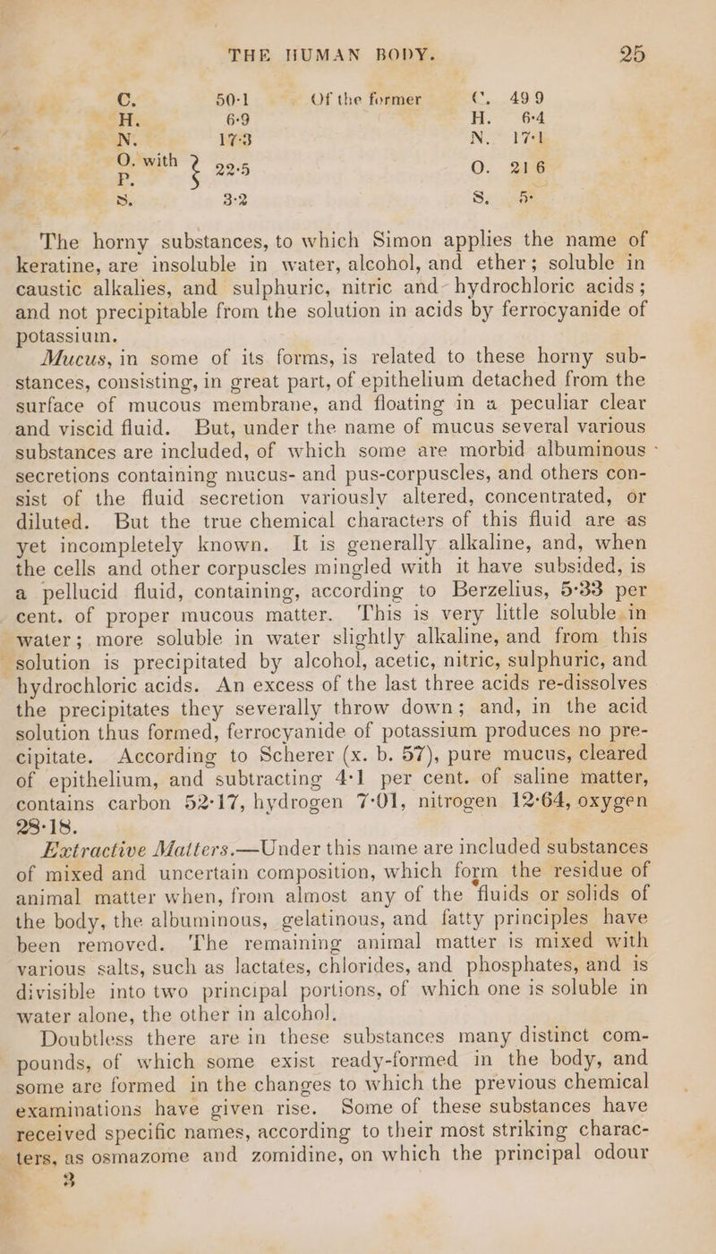 J C. 50-1 _ Of the former C. 499 mh: 6-9 fi, 64 . EN: 17-3 N.° 171 oe 22:5 0. 26 S. 3-2 S. Be The horny substances, to which Simon applies the name of keratine, are insoluble in water, alcohol, and ether; soluble in caustic alkalies, and sulphuric, nitric and~ hydrochloric acids ; and not precipitable from the solution in acids by ferrocyanide of potassium. Mucus, in some of its forms, is related to these horny sub- stances, consisting, in great part, of epithelium detached from the surface of mucous membrane, and floating in a peculiar clear and viscid fluid. But, under the name of mucus several various substances are included, of which some are morbid albuminous - secretions containing mucus- and pus-corpuscles, and others con- sist of the fluid secretion variously altered, concentrated, or diluted. But the true chemical characters of this fluid are as yet incompletely known. It is generally alkaline, and, when the cells and other corpuscles mingled with it have subsided, is a pellucid fluid, containing, according to Berzelius, 5:33 per cent. of proper mucous matter. This is very little soluble in = ‘ hydrochloric acids. An excess of the last three acids re-dissolves the precipitates they severally throw down; and, in the acid solution thus formed, ferrocyanide of potassium produces no pre- cipitate. According to Scherer (x. b. 57), pure mucus, cleared of epithelium, and subtracting 4:1 per cent. of saline matter, contains carbon 52°17, hydrogen 7-01, nitrogen 12:64, oxygen 28°18. Extractive Maiters.—Under this name are included substances of mixed and uncertain composition, which form the residue of animal matter when, from almost any of the fluids or solids of the body, the albuminous, gelatinous, and fatty principles have been removed. ‘The remaining animal matter is mixed with various salts, such as lactates, chlorides, and phosphates, and is divisible into two principal portions, of which one is soluble in water alone, the other in alcohol. Doubtless there are in these substances many distinct com- pounds, of which some exist ready-formed in the body, and some are formed in the changes to which the previous chemical examinations have given rise. Some of these substances have received specific names, according to their most striking charac- 3