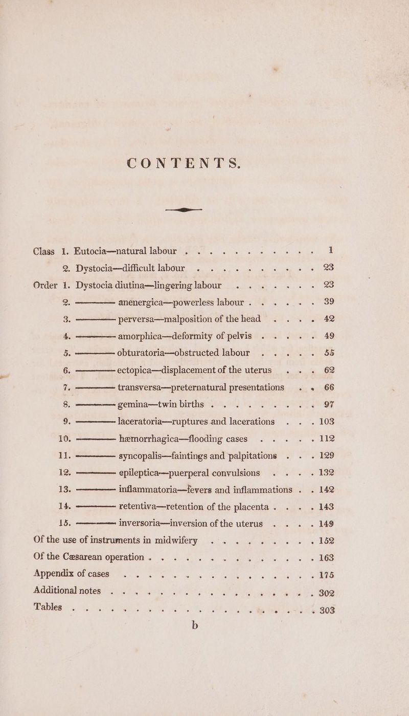i Class Order op wo WO mH 15. Tables CONTENTS. anenergica—powerless labour. . . perversa—malposition of the head amorphica—deformity of pelvis . . . obturatoria—obstructed labour . . . ectopica—displacement of the uterus. ~ transversa—preternatural presentations gemina—twin births . . . . . . laceratoria—ruptures and lacerations hemorrhagica—flooding cases . . syncopalis—faintings and palpitations epileptica—puerperal convulsions . . ————=—= jnversoria—inversion of the uterus . .