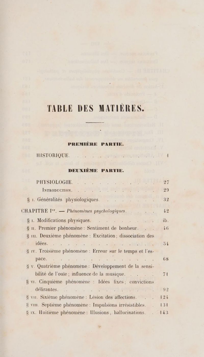 TABLE DES MATIÈRES. PREMIÈRE PARTIE. HISTORIQUE. DEUXIÈME PARTIE. PHYSIOLOGIE. INTRODUCTION. $ 1. Généralités physiologiques. CHAPITRE I°T, — Phénomènes psychologiques. $ 1. Modifications physiques. $ 11. Premier phénomène : Sentiment de bonheur. $ 111. Deuxième phénomène : Excitation; dissociation des LL. RE EE $ 1v. Troisième phénomène : Erreur sur le temps et ' es- pace. DE Lo à NS $ v. Quatrième anis Développement F la sensi- bilité de l’ouie ; influence de la musique. S vi. Cinquième phénomène : Idées fixes: convictions délirantes. EST 33 #00 vir. Sixième phénomène : Léaiou des affections. vu. Septième phénomène : Impulsions irrésistibles. AN JA AR IX. Huitième phénomène : Illusions, hallucinations. 124 131