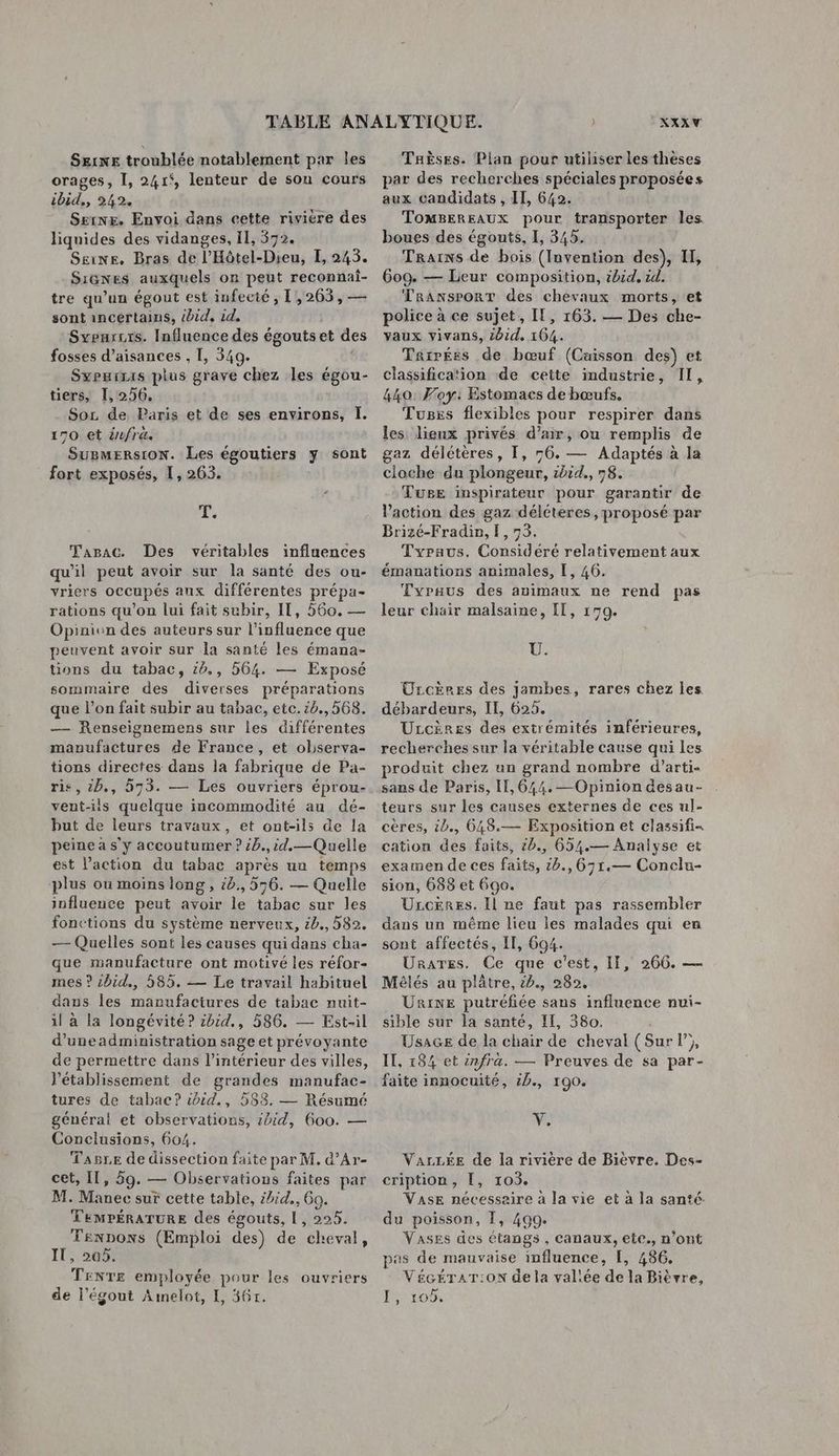 Seine troublée notablement par les orages, I, 241, lenteur de sou cours ibid, 242. Seine. Envoi dans cette rivière des liquides des vidanges, Il, 572. Seine, Bras de l’'Hôtel-Dieu, I, 243. SiGnes auxquels on peut reconnaîi- tre qu’un égout est infecté , [,263, — sont ancertains, (id, id, Sypeuaruts. Influence des égoutset des fosses d’aisances , I, 349. Sxpuiris plus grave chez les égou- tiers, 1,256. Sor de Paris et de ses environs, I. 150 et aufré Sugmersion. Les égoutiers y sont fort exposés, I, 263. T. Tagac Des véritables influences qu'il peut avoir sur la santé des ou- vriers occupés aux différentes prépa- rations qu’on lui fait subir, Il, 560. — Opinivn des auteurs sur l'influence que peuvent avoir sur la santé les émana- tions du tabac, 1b., 564. — Exposé sommaire des diverses préparations que l’on fait subir au tabac, etc. b.,568. — Renseignemens sur les différentes manufactures de France, et observa- tions directes dans la fabrique de Pa- ris, 2b., 73. — Les ouvriers éprou- vent-ils quelque incommodité au dé- but de leurs travaux, et ont-ils de la peine à s’y accoutumer ? zb.,id.—Quelle est l’action du tabac après un temps plus où moins long , 4b., 556. — Quelle influence peut avoir le tabac sur les fonctions du système nerveux, 2b., 582. — Quelles sont les causes qui dans cha- que manufacture ont motivé les réfor- mes ? sbid., 585. =— Le travail habituel dans les manufactures de tabac nuit- il à la longévité? cbid., 586. Est-il d’uneadministration sage et prévoyante de permettre dans l’intérieur des villes, l'établissement de grandes manufac- tures de tabac? iid., 588, — Résumé général et observations, 14id, 600. — Conclusions, 604, Tasse de dissection faite par M. d’Ar- cet, Il, 59. — Observations faites par M. Manec sur cette table, ibid, 60. TEMPÉRATURE des égouts, [, 225. Tenpons (Emploi des) de cheval, IT, 205. TENTE employée pour les ouvriers de l'égout Amelot, I, 567. XXXV Taëses. Plan pour utiliser les thèses par des recherches spéciales proposées aux candidats, II, 642. TomMBEREAUX pour transporter Îles. boues des égouts, I, 345. Trarns de bois (Invention des), I, 609. — Leur composition, bd, id. TransrorT des chevaux morts, et police à ce sujet, IT, 163. — Des che- vaux vivans, 2bid, 164. Tairées de bœuf (Cuisson des) et classification de cette industrie, II, 440: Foy: Estomaes de bœufs. Tuses flexibles pour respirer dans les lieux privés d’air, ou remplis de gaz délétères, I, 56. — Adaptés à la cloche du plongeur, 1bid., 78. Tuse inspirateur pour garantir de l’action des gaz déléteres, proposé par Brizé-Fradin, Î, 73. Typaus, Considéré relativement aux émanations animales, [, 46. Tyraus des animaux ne rend pas leur chair malsaine, Il, 179. U. Ürcèees des jambes, rares chez les débardeurs, IT, 625. Uccères des extrémités inférieures, recherches sur la véritable cause qui les produit chez un grand nombre d’arti- sans de Paris, I1,644.— Opinion desau- teurs sur les causes externes de ces ul- cères, 1b., 648.— Exposition et classifi- cation des faits, &amp;0., 654.— Analyse et examen de ces faits, 0.,631.— Conclu- sion, 688 et 690. Uzoëres. Il ne faut pas rassembler dans un même lieu les malades qui en sont affectés, Il, 694. Urares. Ce que c’est, Il, 266. — Mélés au plâtre, &amp;., 289. URINE putréfiée sans influence nui- sible sur la sante, II, 380. UsaGe de la chair de cheval (Sur l”;, IL, 184 et infra. — Preuves de sa par- faite innocuité, 42., 190. + VarLée de la rivière de Bièvre. Des- cription, [, 103. Vase nécessaire à la vie et à la santé. du poisson, Ï, 499. Vases des étangs , canaux, etc., n’ont pas de mauvaise influence, [, 486. V£&amp;cETAT:oN dela vallée de la Bièvre, era