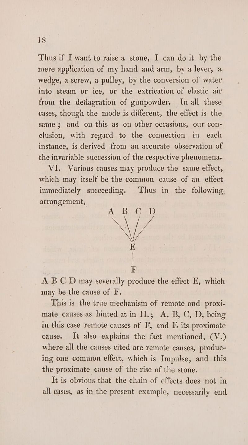 Thus if I want to raise a stone, I can do it by the mere application of my hand and arm, by a lever, a wedge, a screw, a pulley, by the conversion of water into steam or ice, or the extrication of elastic air from the deflagration of gunpowder. In all these cases, though the mode is different, the effect is the same ; and on this as on other occasions, our con- clusion, with regard to the connection in each instance, is derived from an accurate observation of the invariable succession of the respective phenomena. VI. Various causes may produce the same eftfect, which may itself be the common cause of an effect immediately succeeding. ‘Thus in the following arrangement, AU Baie y sy) F A BC D may severally produce the effect E, which may be the cause of I’. This is the true mechanism of remote and _proxi- mate causes as hinted at in II.; A, B, C, D, being in this case remote causes of F, and E its proximate cause. It also explains the fact mentioned, (V.) where all the causes cited are remote causes, produc- ing one common effect, which is Impulse, and_ this the proximate cause of the rise of the stone. It is obvious that the chain of effects does not in all cases, as in the present example, necessarily end