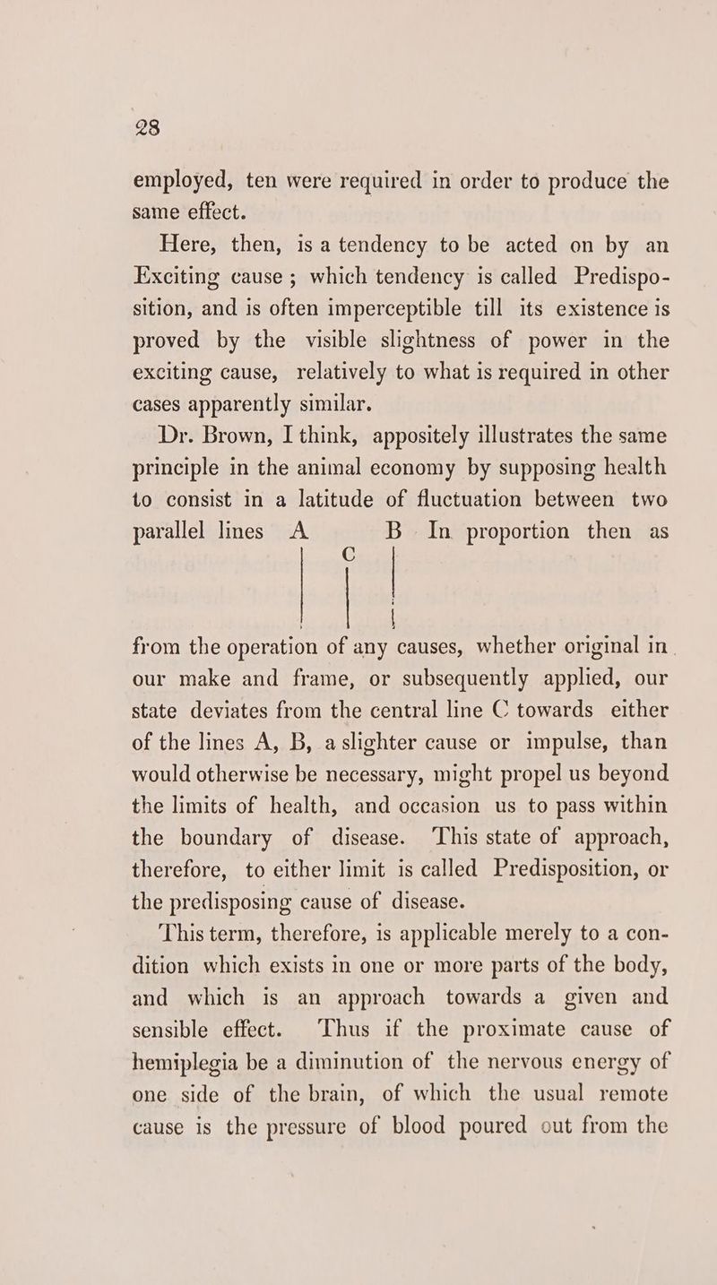 employed, ten were required in order to produce the same effect. Here, then, is a tendency to be acted on by an Exciting cause ; which tendency is called Predispo- sition, and is often imperceptible till its existence is proved by the visible slightness of power in the exciting cause, relatively to what is required in other cases apparently similar. Dr. Brown, I think, appositely illustrates the same principle in the animal economy by supposing health to consist in a latitude of fluctuation between two parallel lines A B In proportion then as i from the operation of any causes, whether original in our make and frame, or subsequently applied, our state deviates from the central line C towards either of the lines A, B, aslighter cause or impulse, than would otherwise be necessary, might propel us beyond the limits of health, and occasion us to pass within the boundary of disease. ‘This state of approach, therefore, to either limit is called Predisposition, or the predisposing cause of disease. This term, therefore, is applicable merely to a con- dition which exists in one or more parts of the body, and which is an approach towards a given and sensible effect. Thus if the proximate cause of hemiplegia be a diminution of the nervous energy of one side of the brain, of which the usual remote cause is the pressure of blood poured out from the