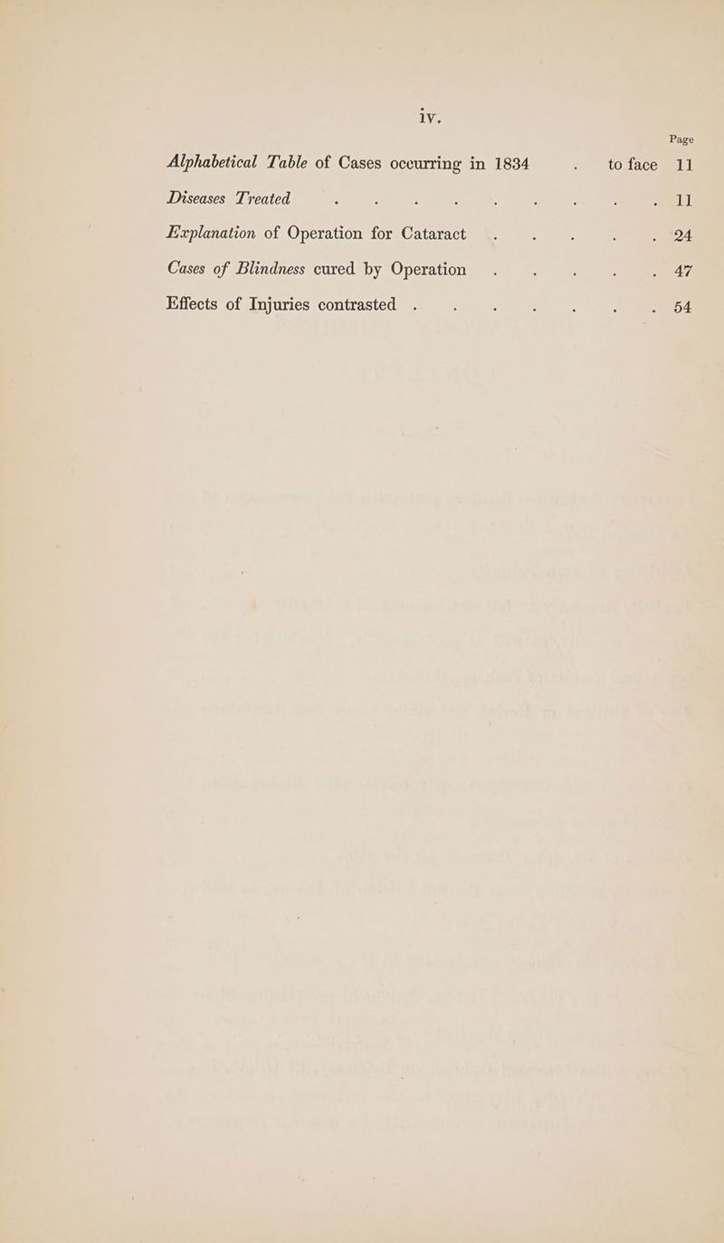 Page Alphabetical Table of Cases occurring in 1834 . toface 11 Diseases Treated ‘ : : : ; : rama Explanation of Operation for Cataract . . . vee Cases of Blindness cured by Operation . mele Effects of Injuries contrasted . ; : ae: ee 50 ut!