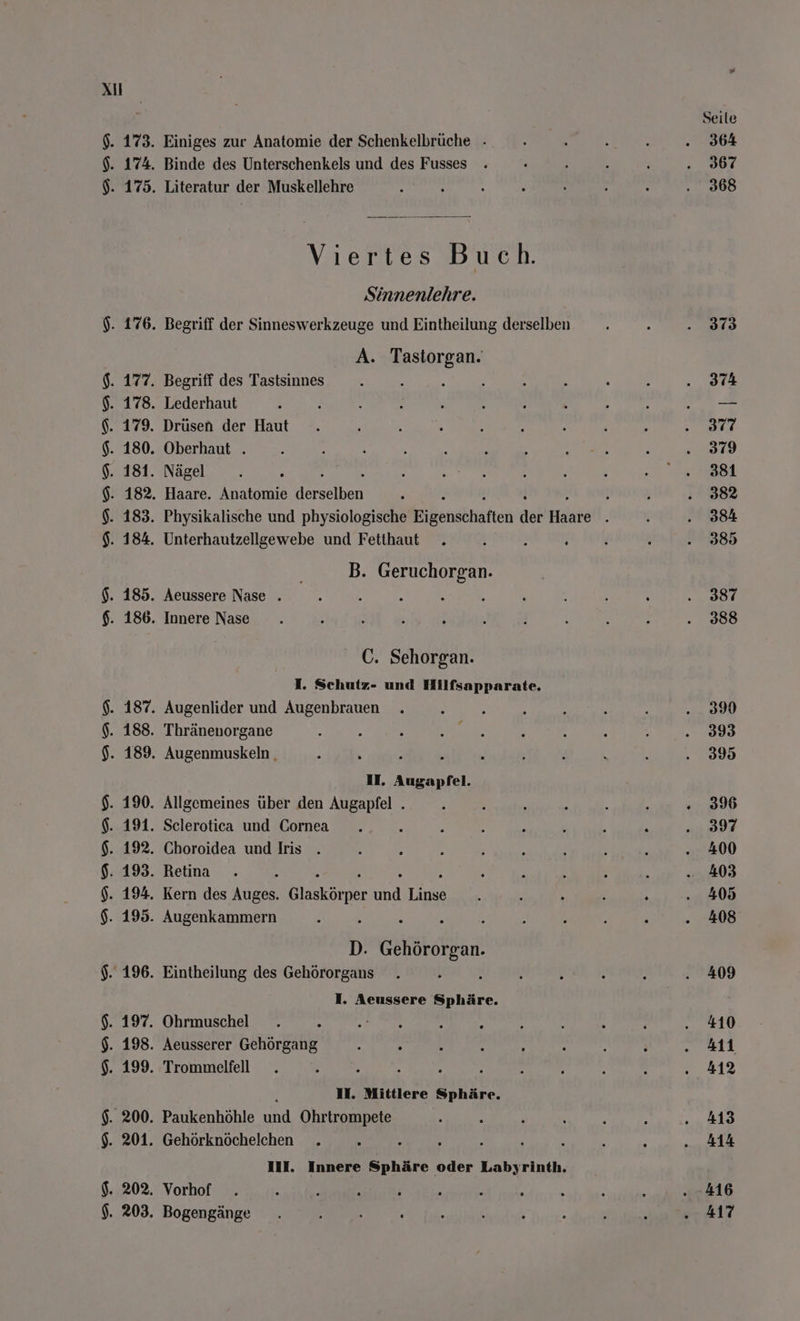 xl Seile $. 173. Einiges zur Anatomie der Schenkelbrüche . . - ; i . 364 $. 174. Binde des Unterschenkels und des Fusses . . } Ä ; . 867 $. 175. Literatur der Muskellehre : n : ! ö s : . 368 Viertes Buch. Sinnenlehre. $. 176. Begriff der Sinneswerkzeuge und Eintheilung derselben ; h . 875 A. Tastorgan. $. 177. Begriff des Tastsinnes s . 5 X 5 E 3 ; . 374 $. 178. Lederhaut : \ s | 5 $ ' , ; i ..— (. 179. Drüsen der Haut . i ß ; : ö s ; 2 RENET- $. 180. Oberhaut . , ; ; : 5 a f i : 319 $. 181. Nägel n ? : ER 3 ; i ne (. 182. Haare. Anatomie ahnen, ; ! ; . 982 . 183. Physikalische und physiologische Bibensötaften äst Fiäte e A . 384 $. 184. Unterhautzellgewebe und Fetthaut . 1 - , { A . 8385 B. Geruchorgan. $. 185. Aeussere Nase . ; A : h 4 k i 2 .. 387 $. 186. Innere Nase . 2 R £ ; N s 4 ? ; ..8388 C. Sehorgan. I. Schutz- und Hilfsapparate. $. 187. Augenlider und Augenbrauen . % ; ß . 2 ..8% . 188. Thränenorgane i : e NN { E I : .. 393 $. 189. Augenmuskeln , i N ; . , ; { h \ ..39 1. Augapfel. $. 190. Allgemeines über den Augapfel . ; ; : : i \ 396 $. 191. Sclerotica und Cornea . x \ e : ; ß s 43297 $. 192. Choroidea und Iris . N x F ; A & 5 f .. 400 $. 193. Retina . E 3 £ h k i .. 403 j. 194. Kern des Auges. Glskörpe od in 3 i 4 N ; .. 405 $. 195. Augenkammern . : i i 3 , . 408 D. NEE $. 196. Eintheilung des Gehörorgans . k s ? ; ; , . 409 I. Aeussere Sphäre. $. 197. Ohrmuschel . : ie : > r 2 ‘ : . 410 $. 198. Aeusserer Gehörgang > 3 i b 5 : a ö . 41 $. 199. Trommelfell . ; : i 5 s ; 2 5 ; . 412 II. Mittlere Sphäre. $. 200. Paukenhöhle und Ohrtrompete i ; h 3 3 . 413 $. 201. Gehörknöchelchen . i h ß ; r 2 : . 414 III. Innere San oder Labyrinth. $. 202. Vorhof . - ; N ; 2 ı k 2 ; . 416 $. 203. Bogengänge . ee 2 belle An ee A